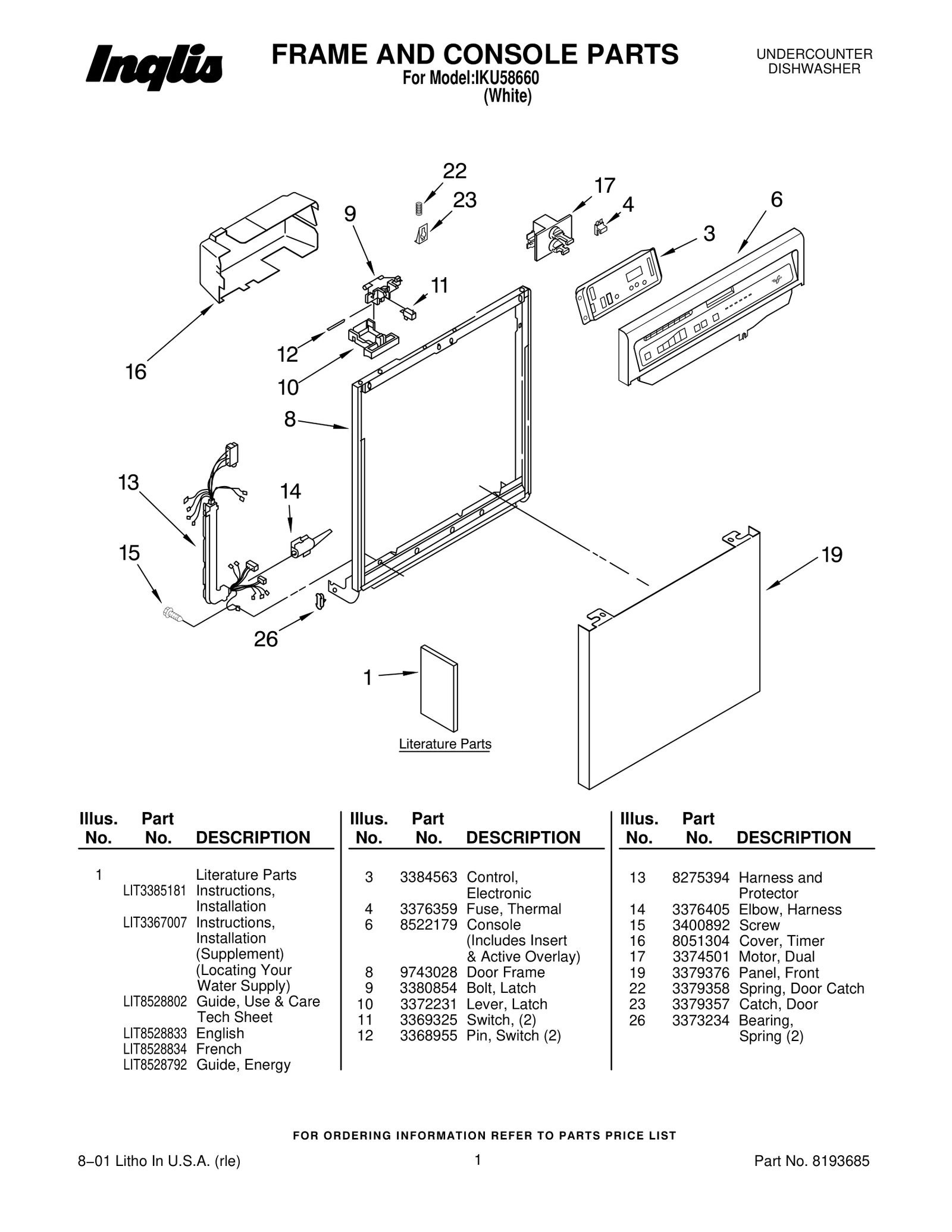 FRAME AND CONSOLE PARTS