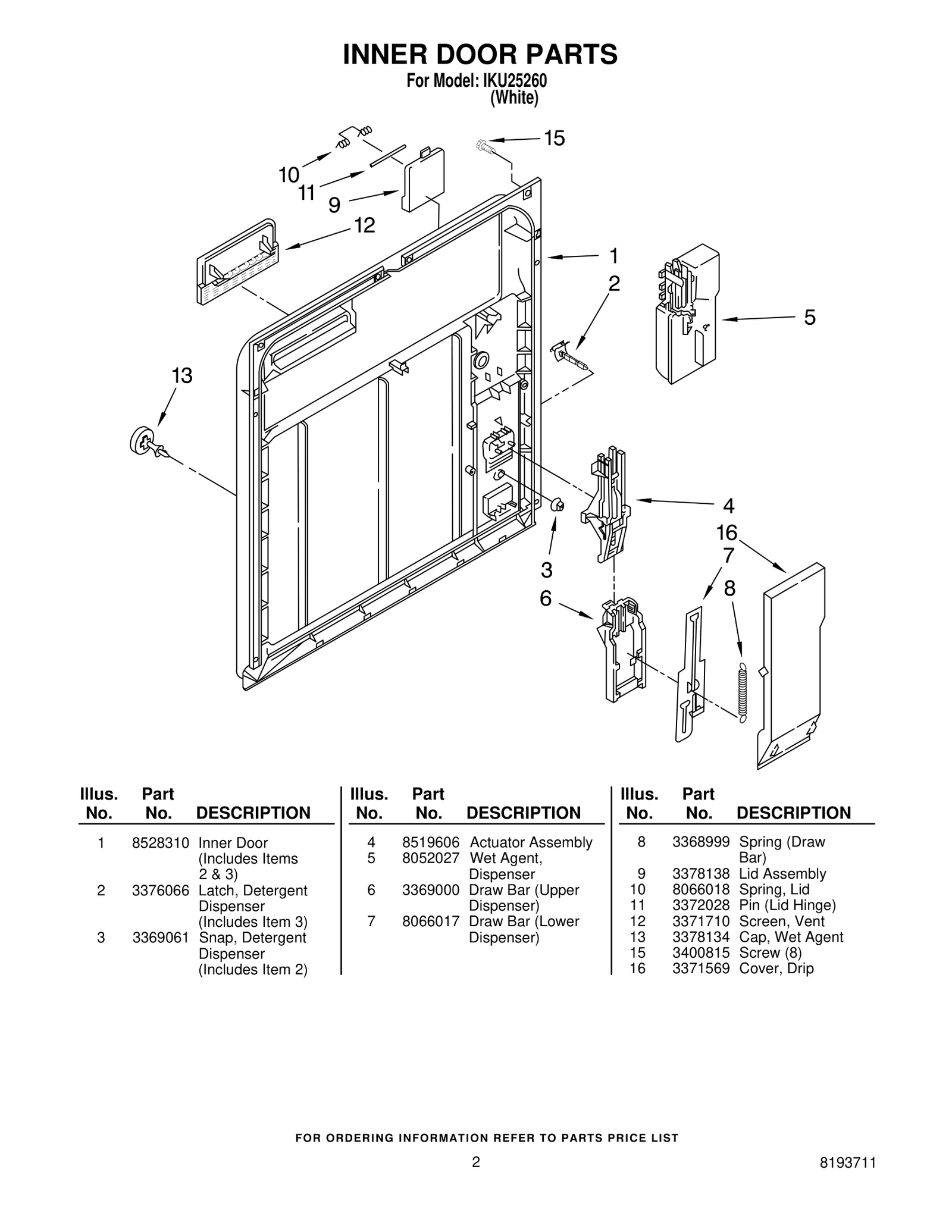 INNER DOOR PARTS