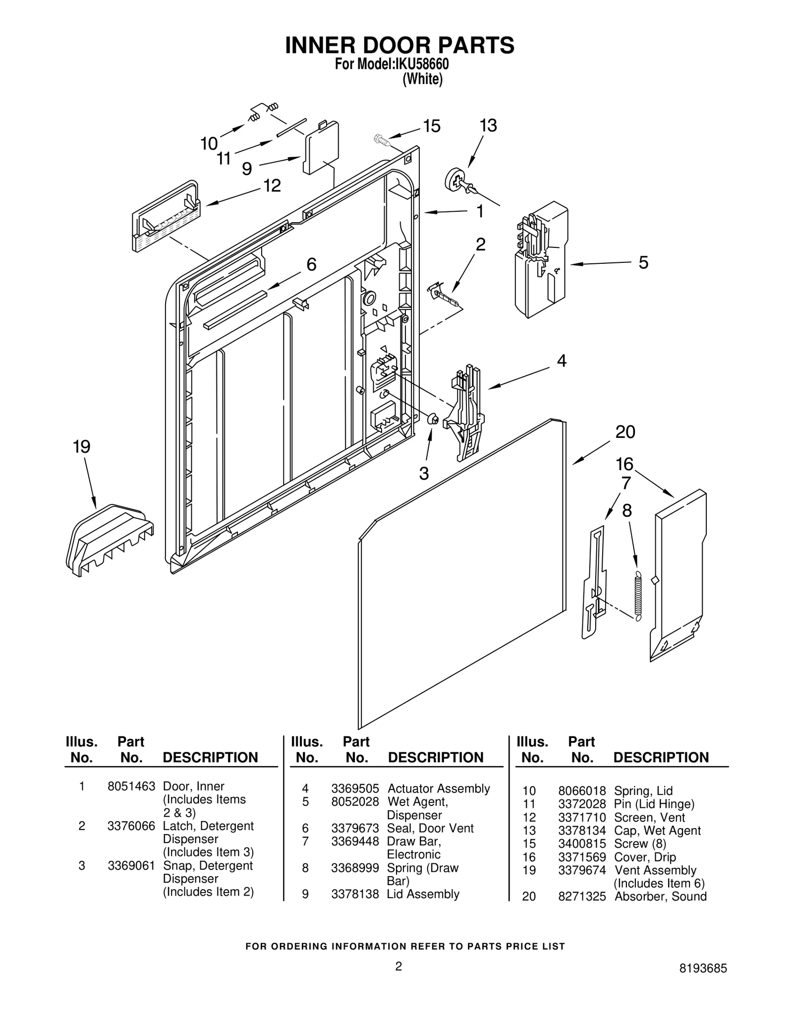 INNER DOOR PARTS