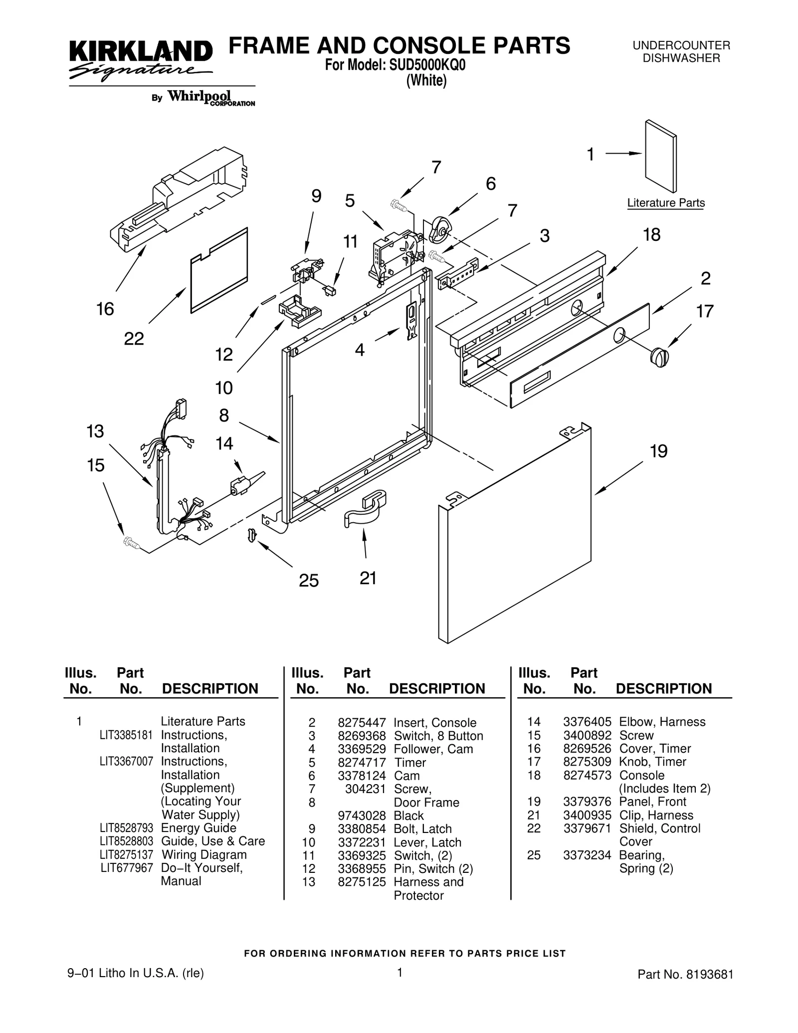 FRAME AND CONSOLE PARTS