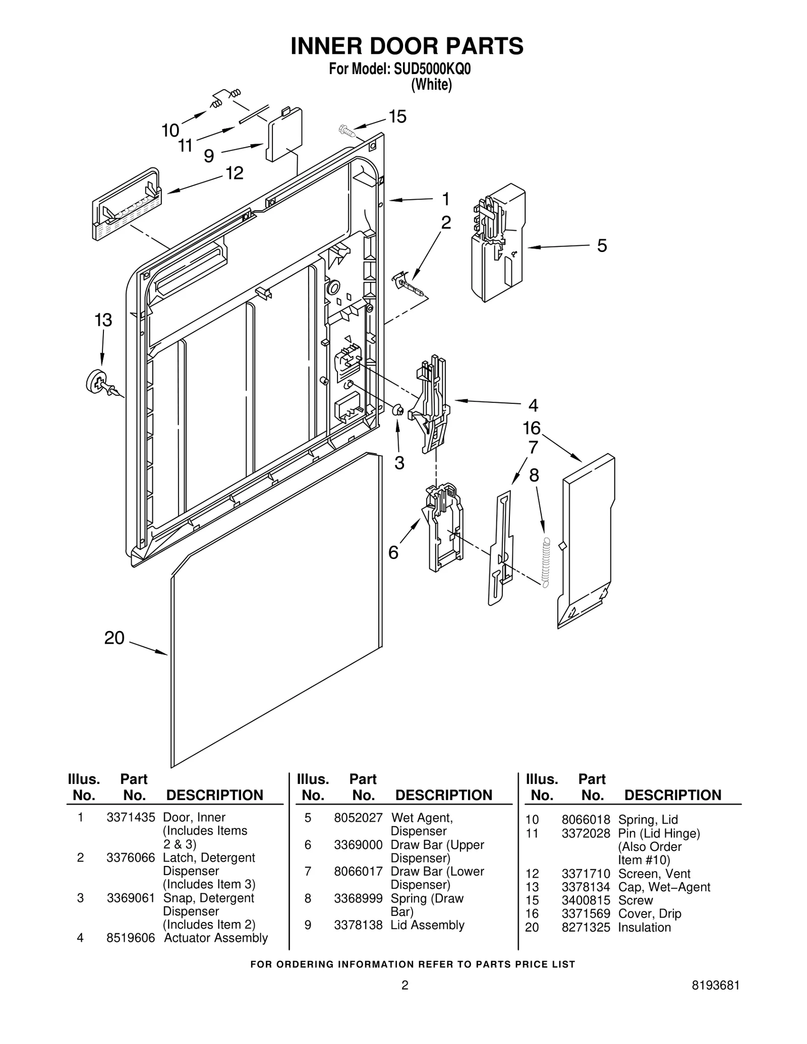 INNER DOOR PARTS