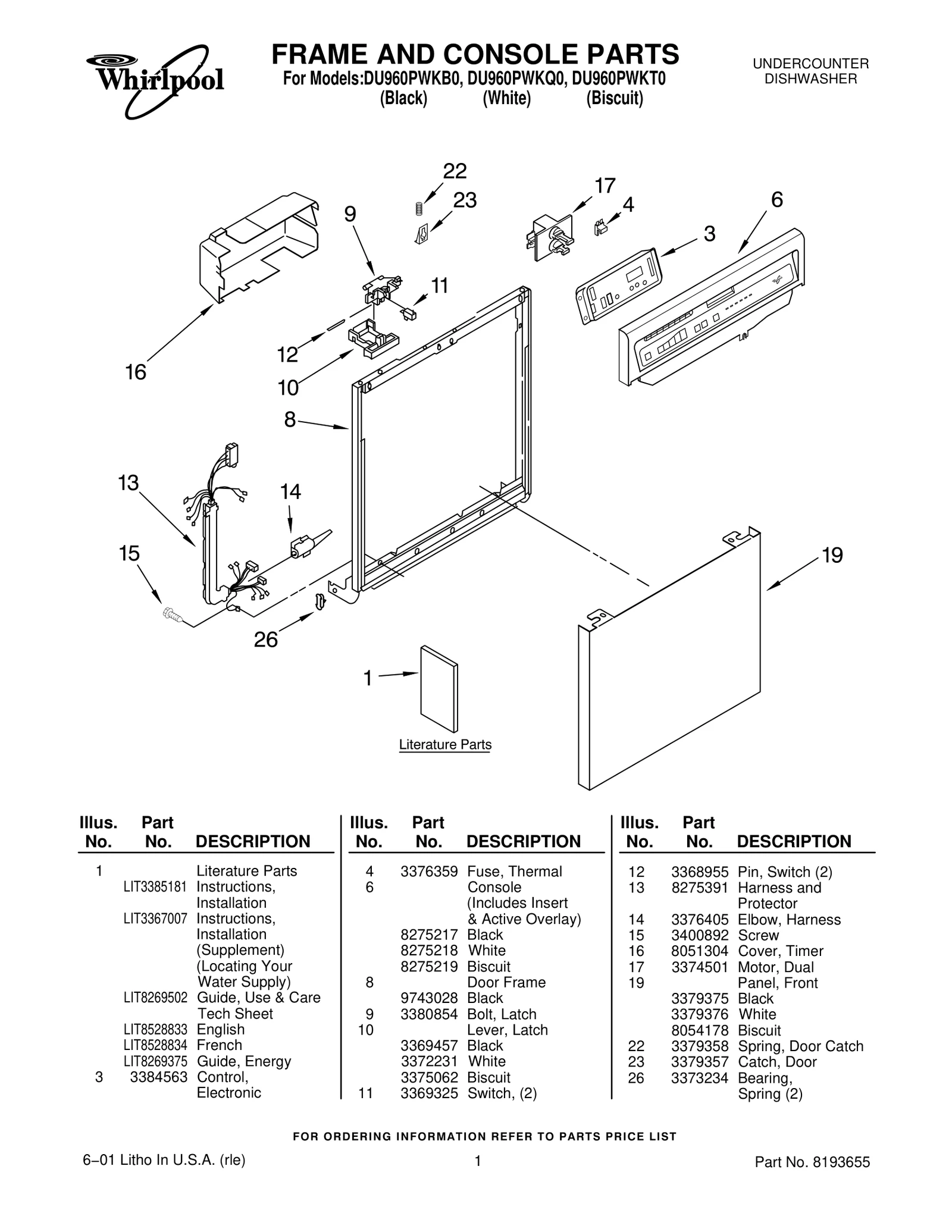 FRAME AND CONSOLE PARTS