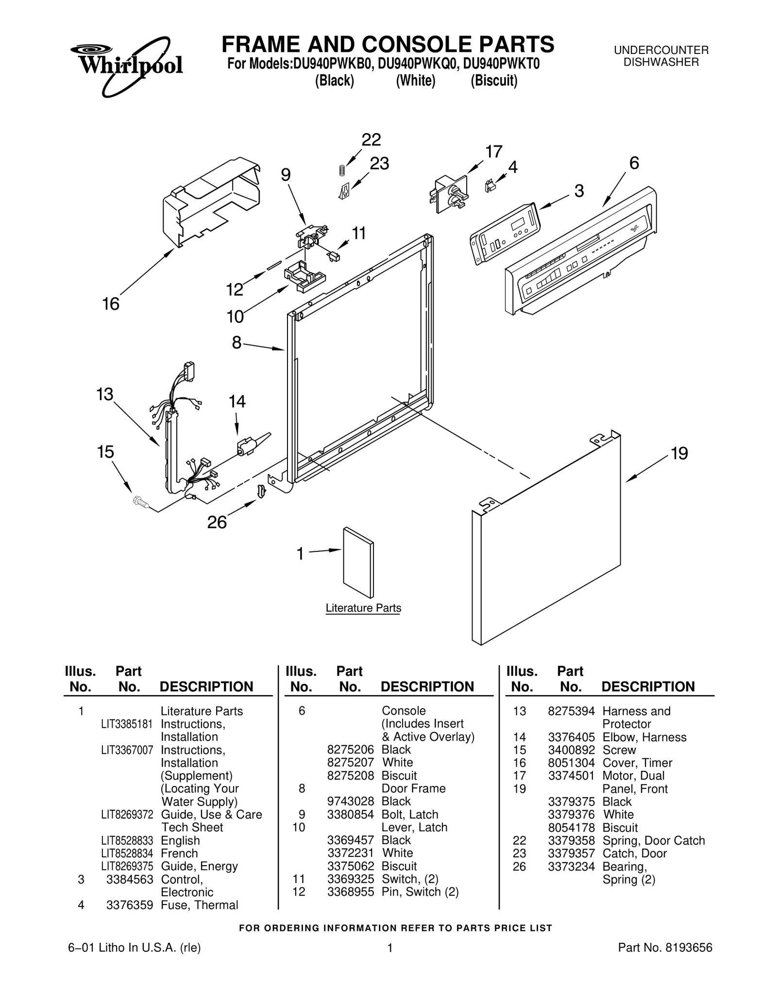FRAME AND CONSOLE PARTS