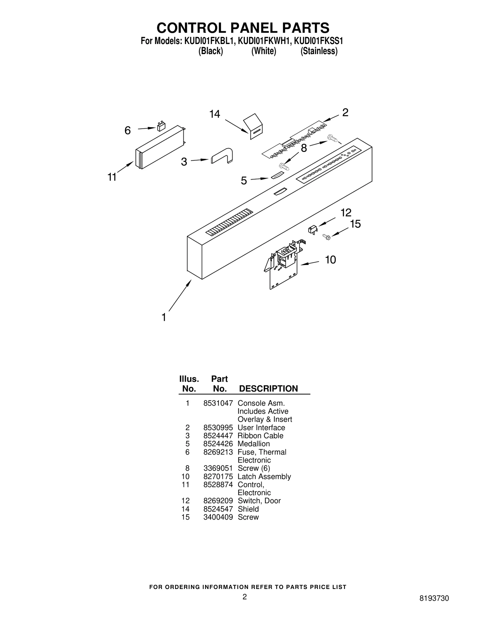 CONTROL PANEL PARTS
