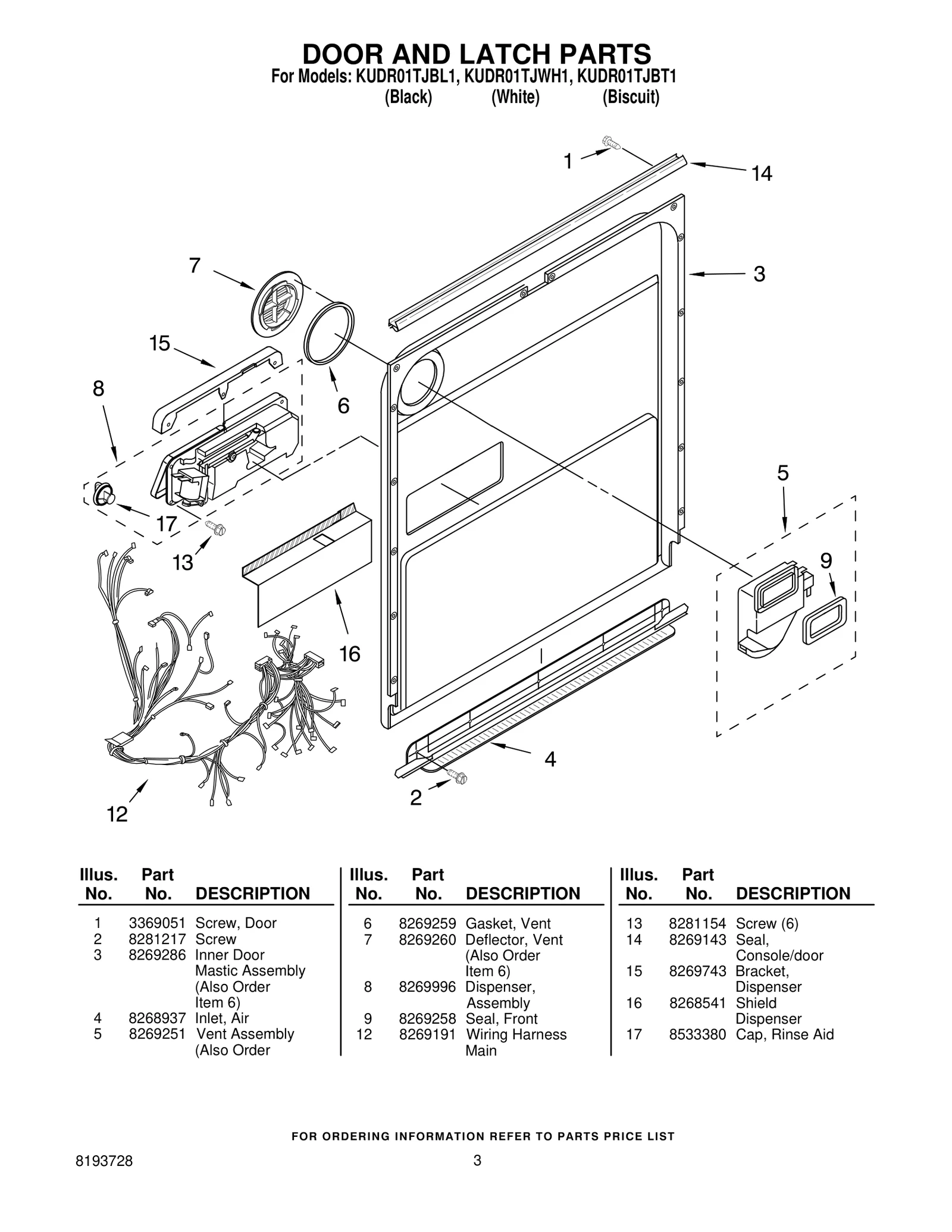 DOOR AND LATCH PARTS