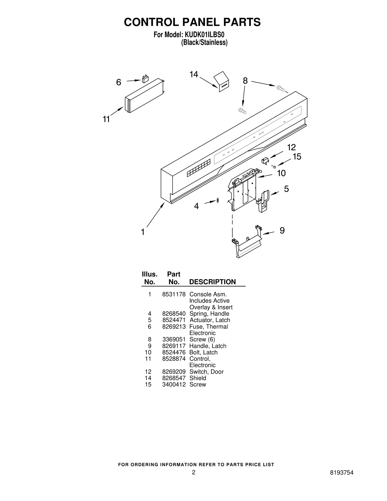 CONTROL PANEL PARTS