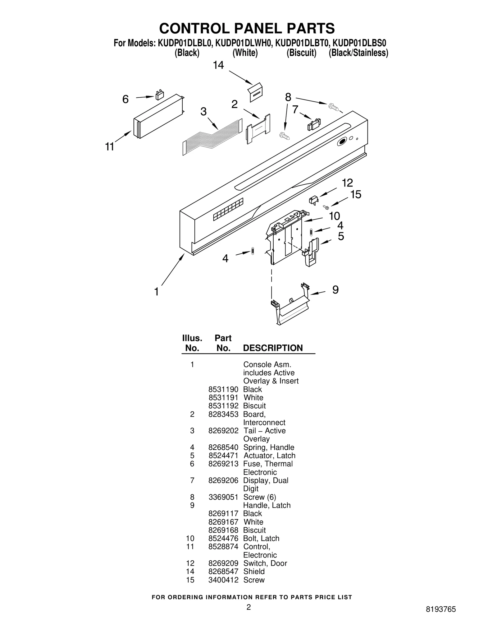CONTROL PANEL PARTS