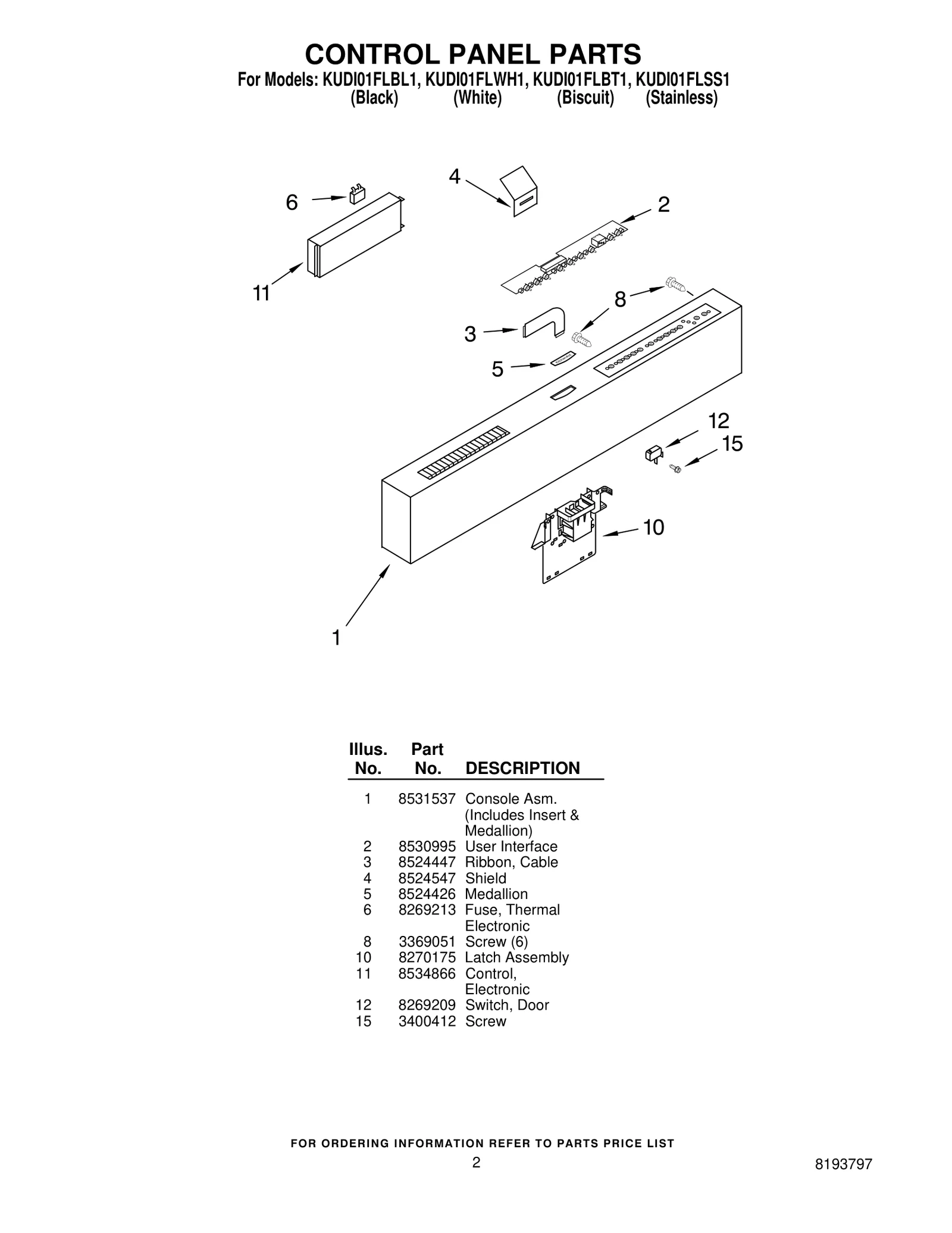 CONTROL PANEL PARTS