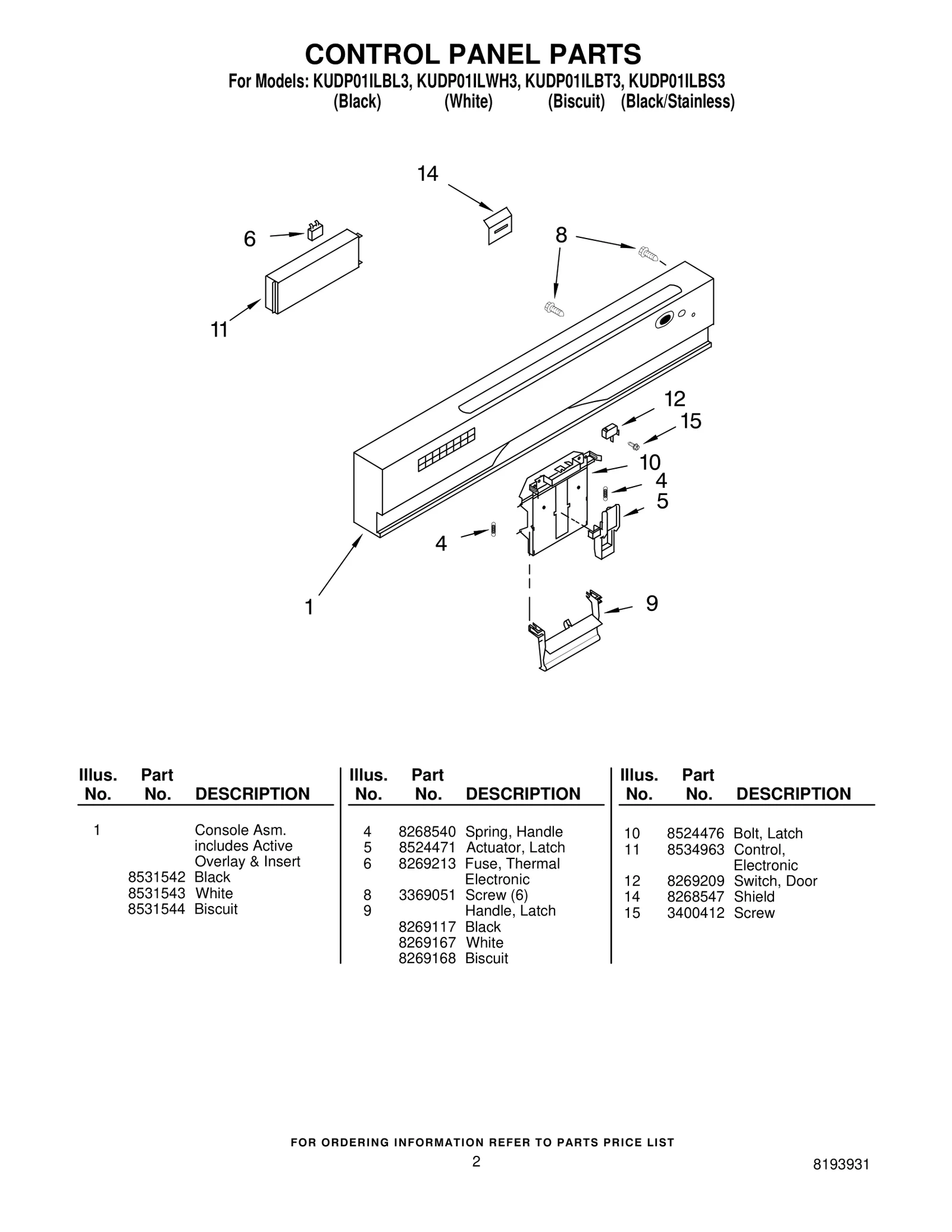 CONTROL PANEL PARTS