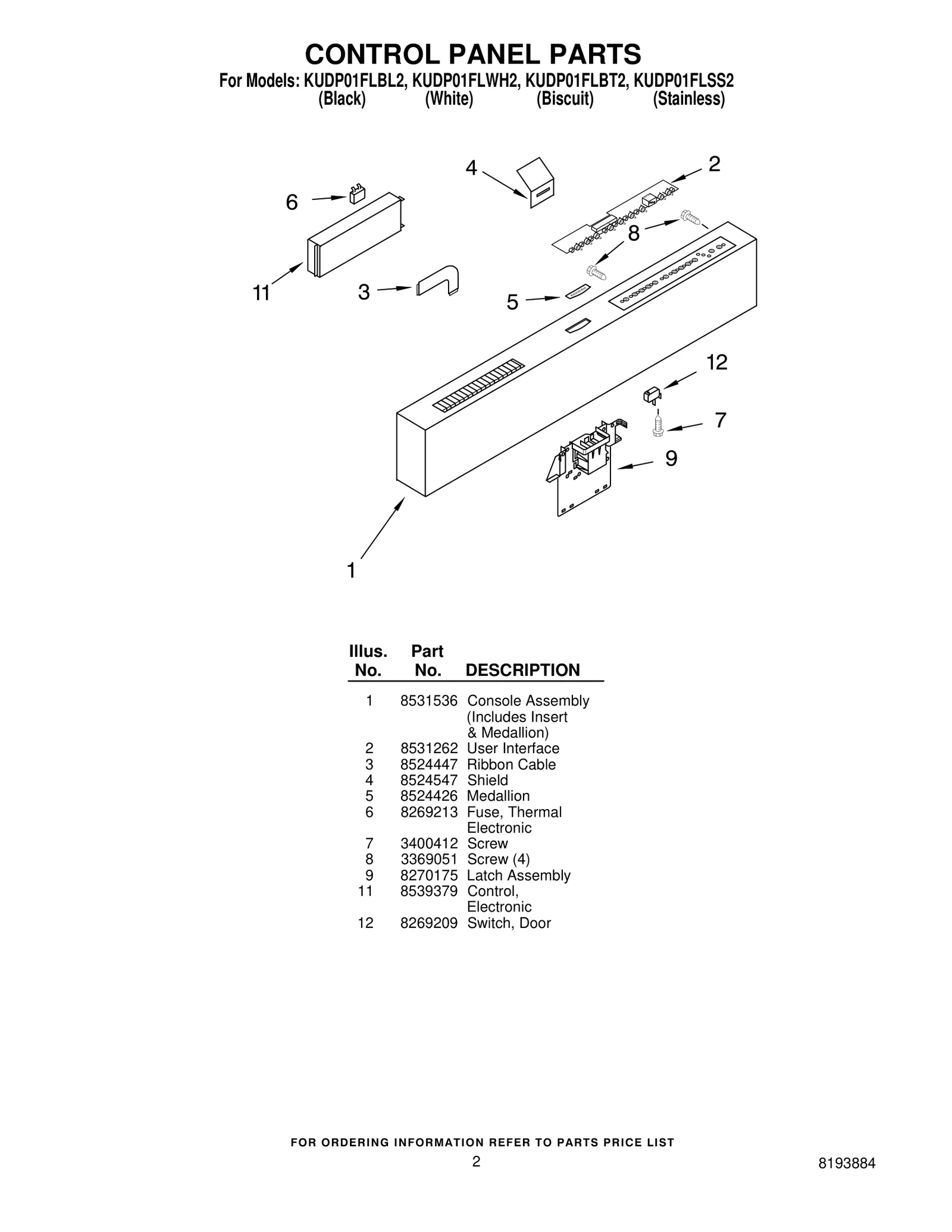 CONTROL PANEL PARTS