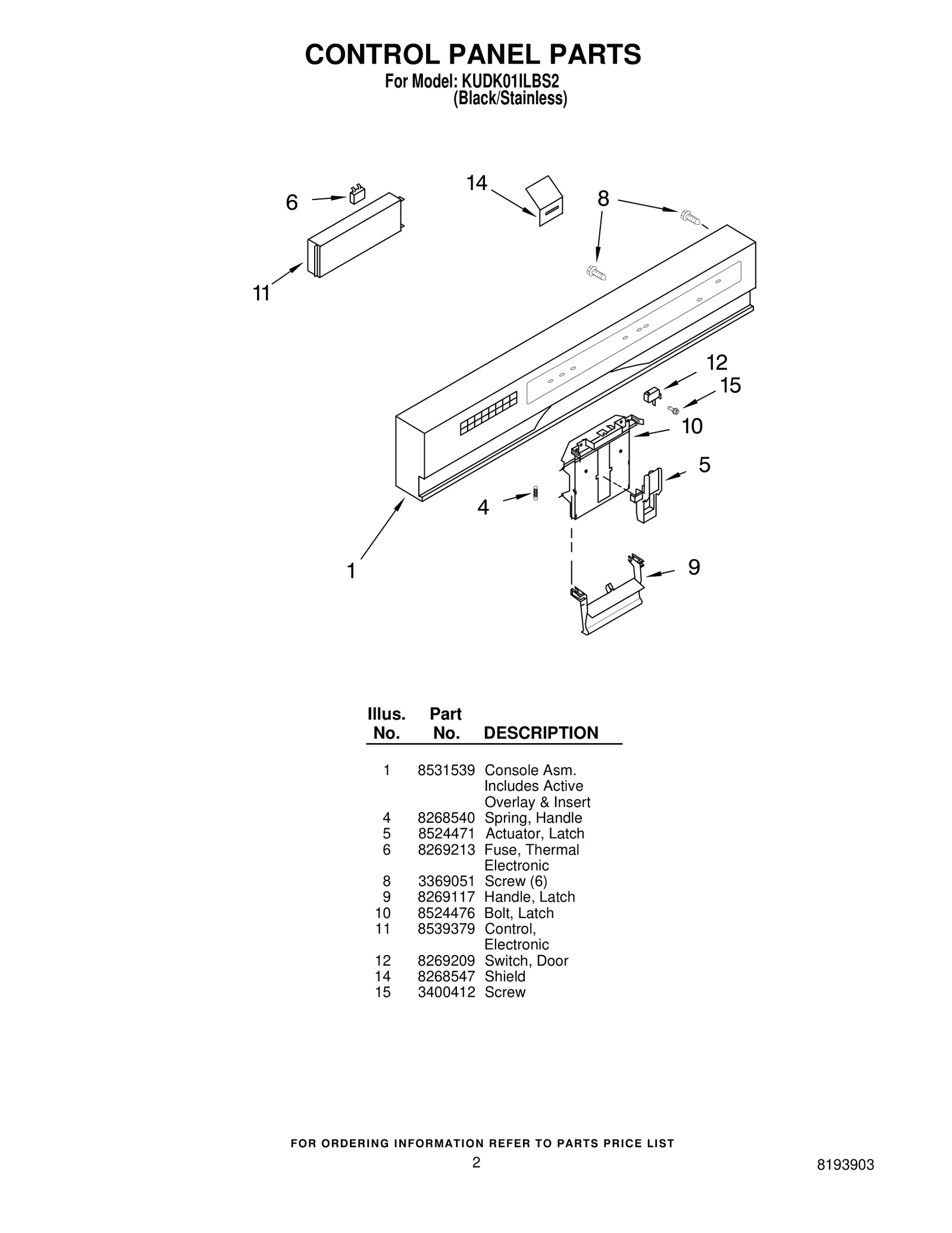 CONTROL PANEL PARTS
