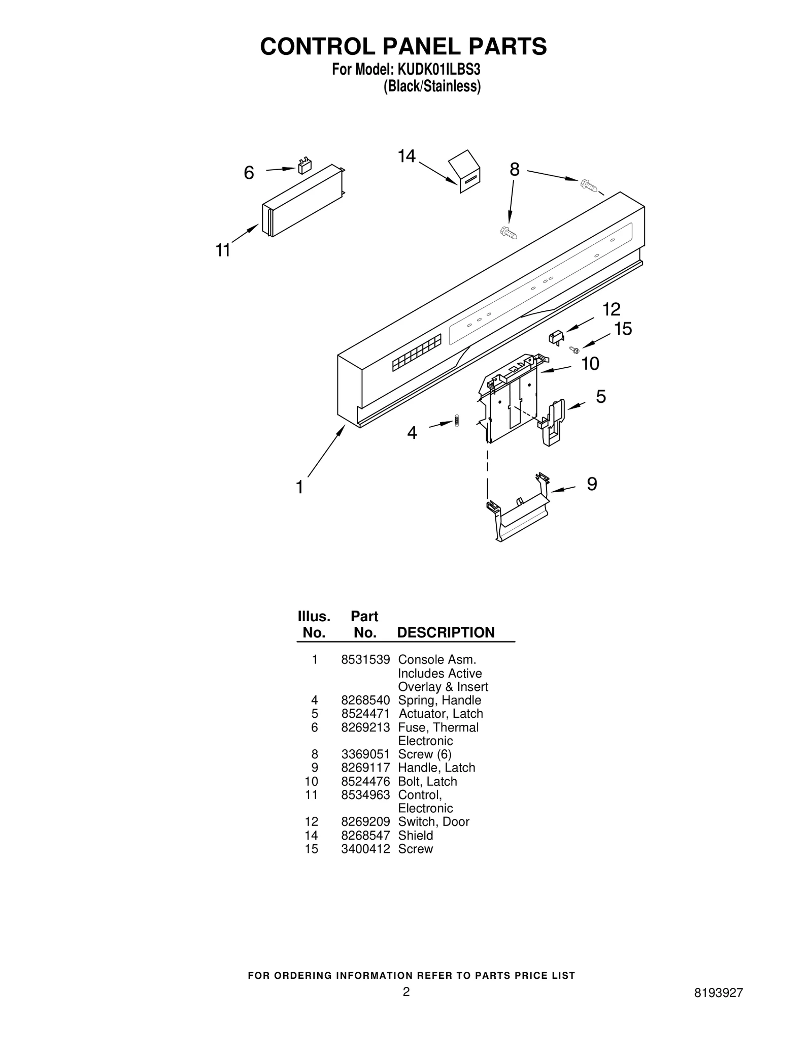 CONTROL PANEL PARTS