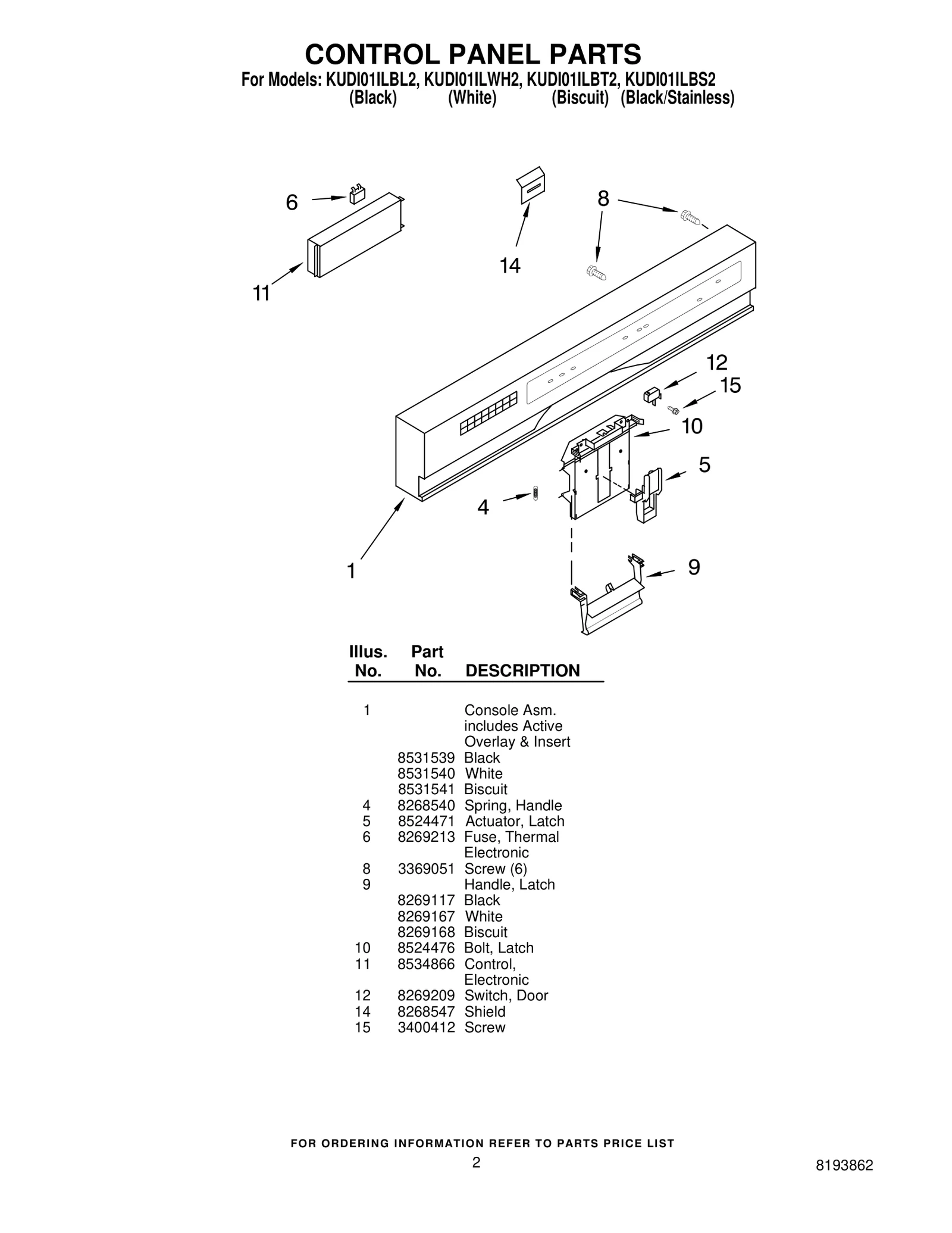 CONTROL PANEL PARTS