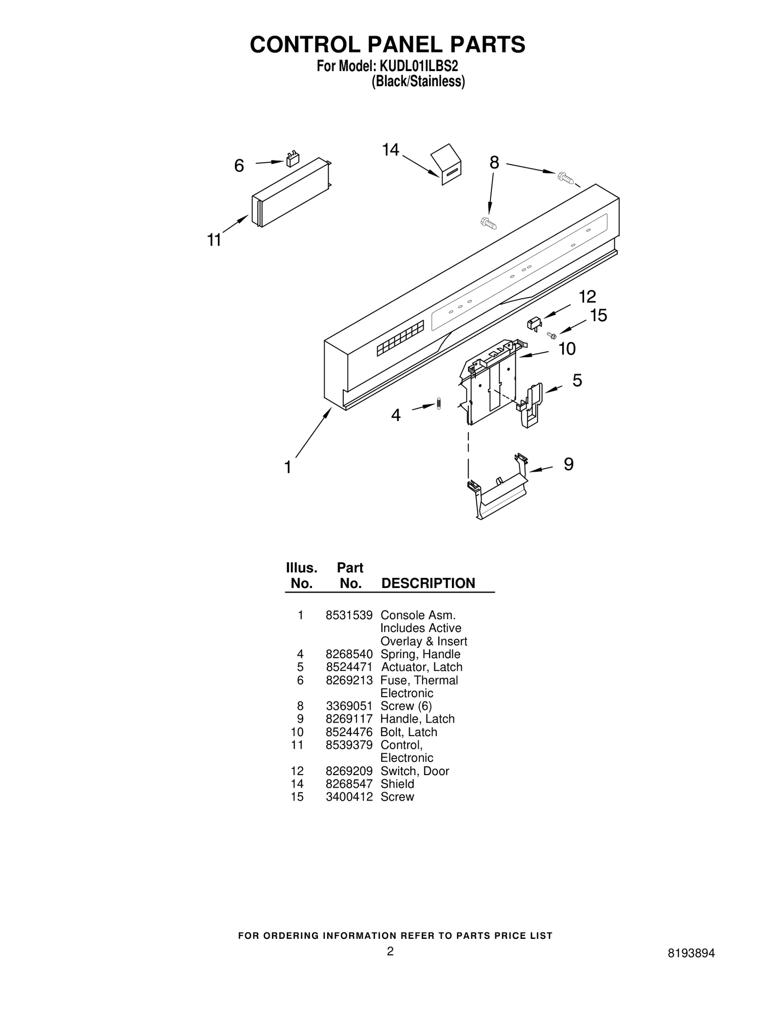 CONTROL PANEL PARTS