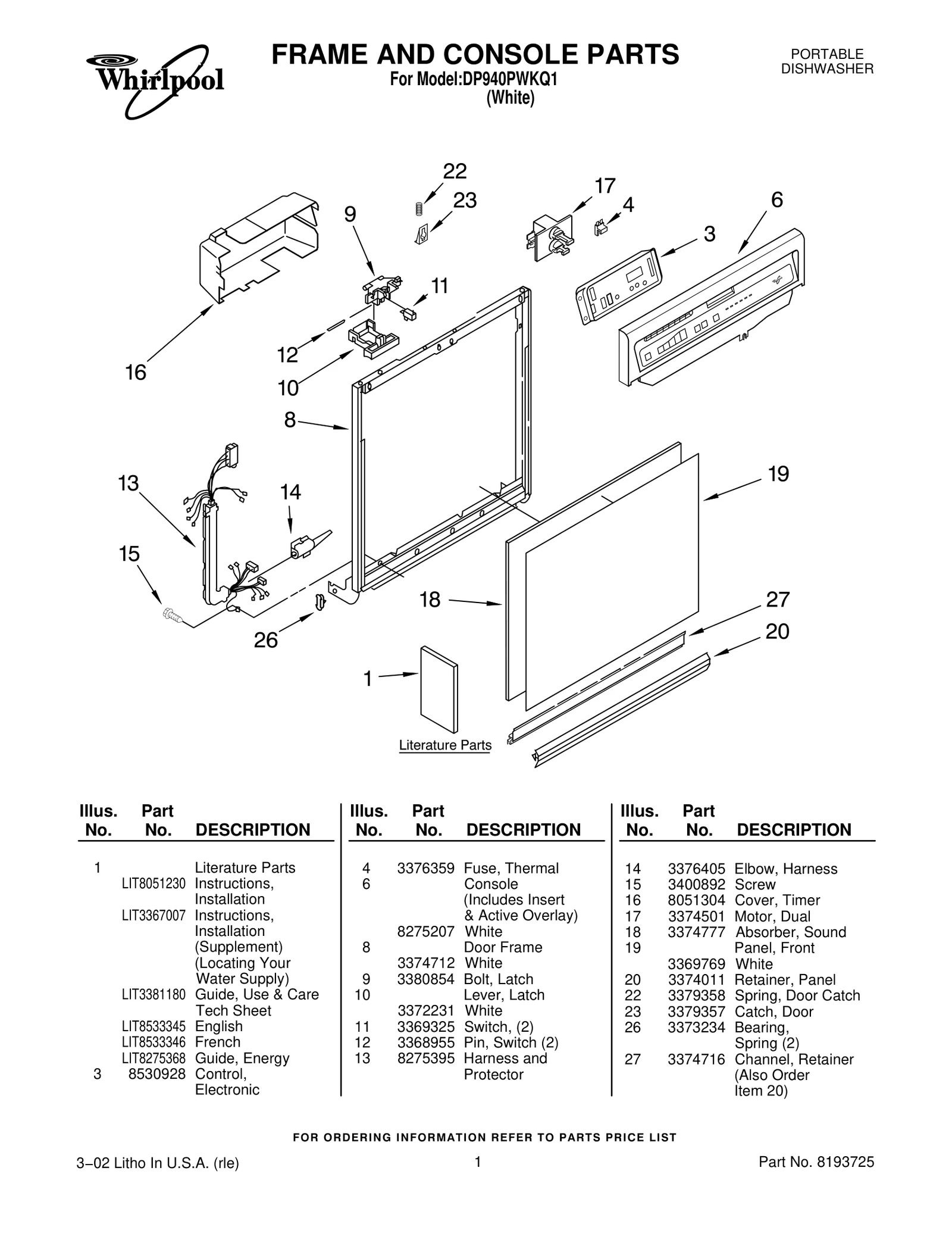 FRAME AND CONSOLE PARTS