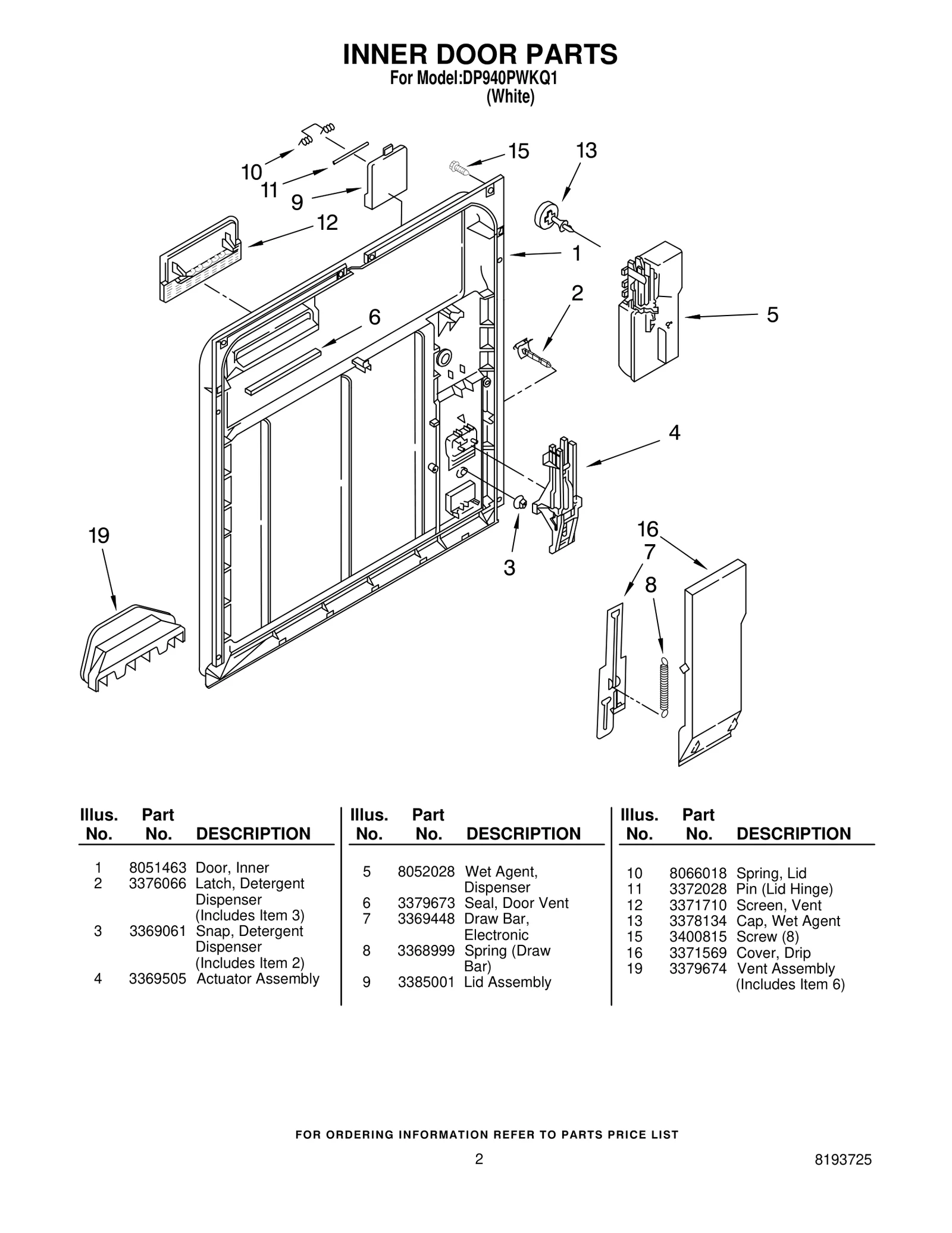 INNER DOOR PARTS