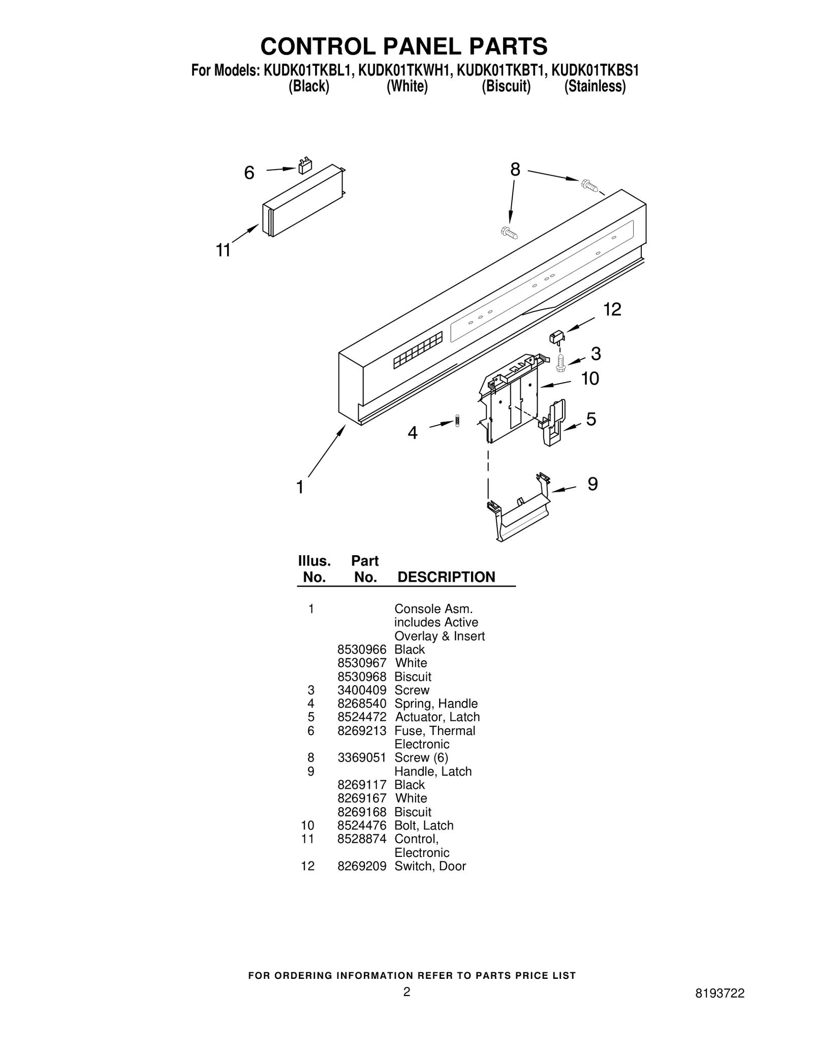 CONTROL PANEL PARTS