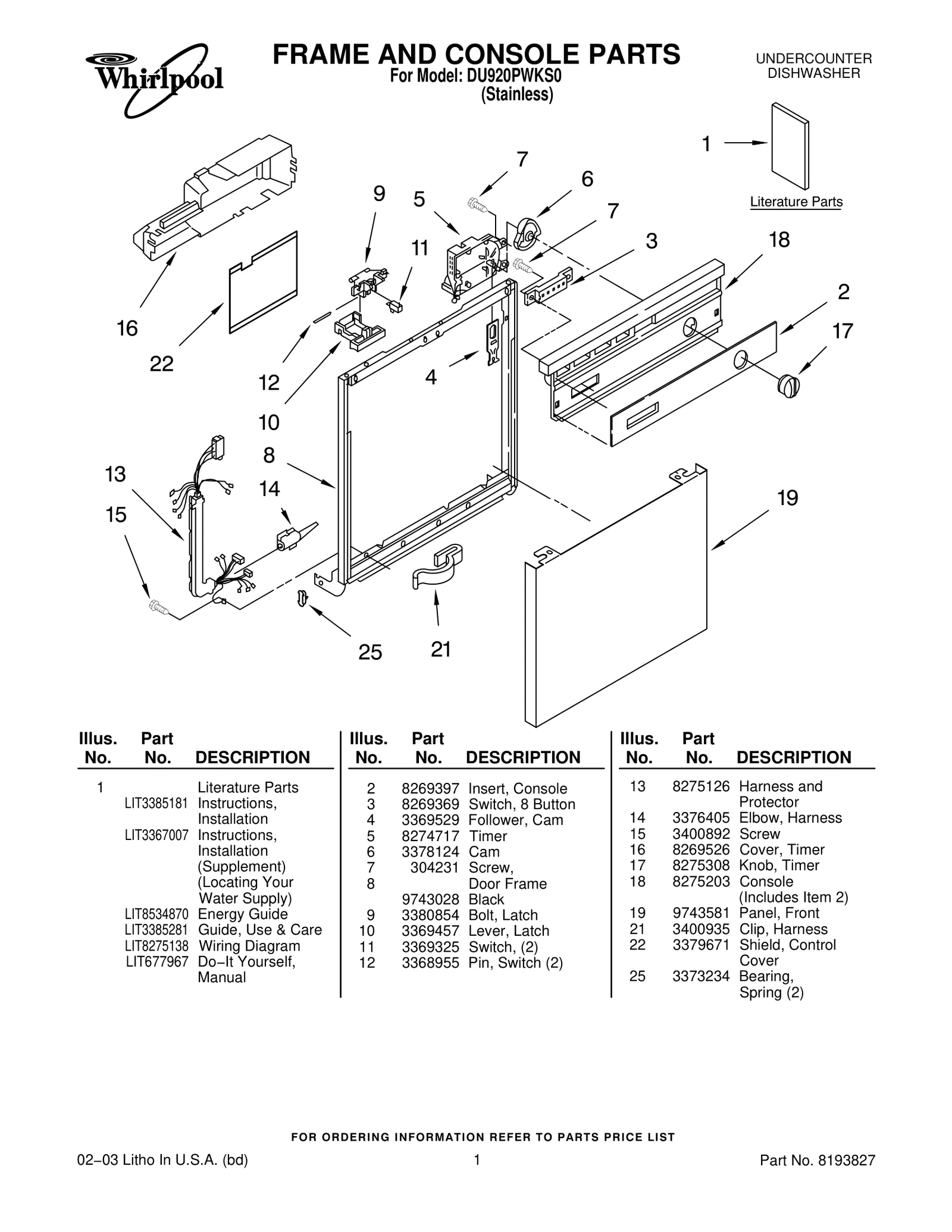 FRAME AND CONSOLE PARTS