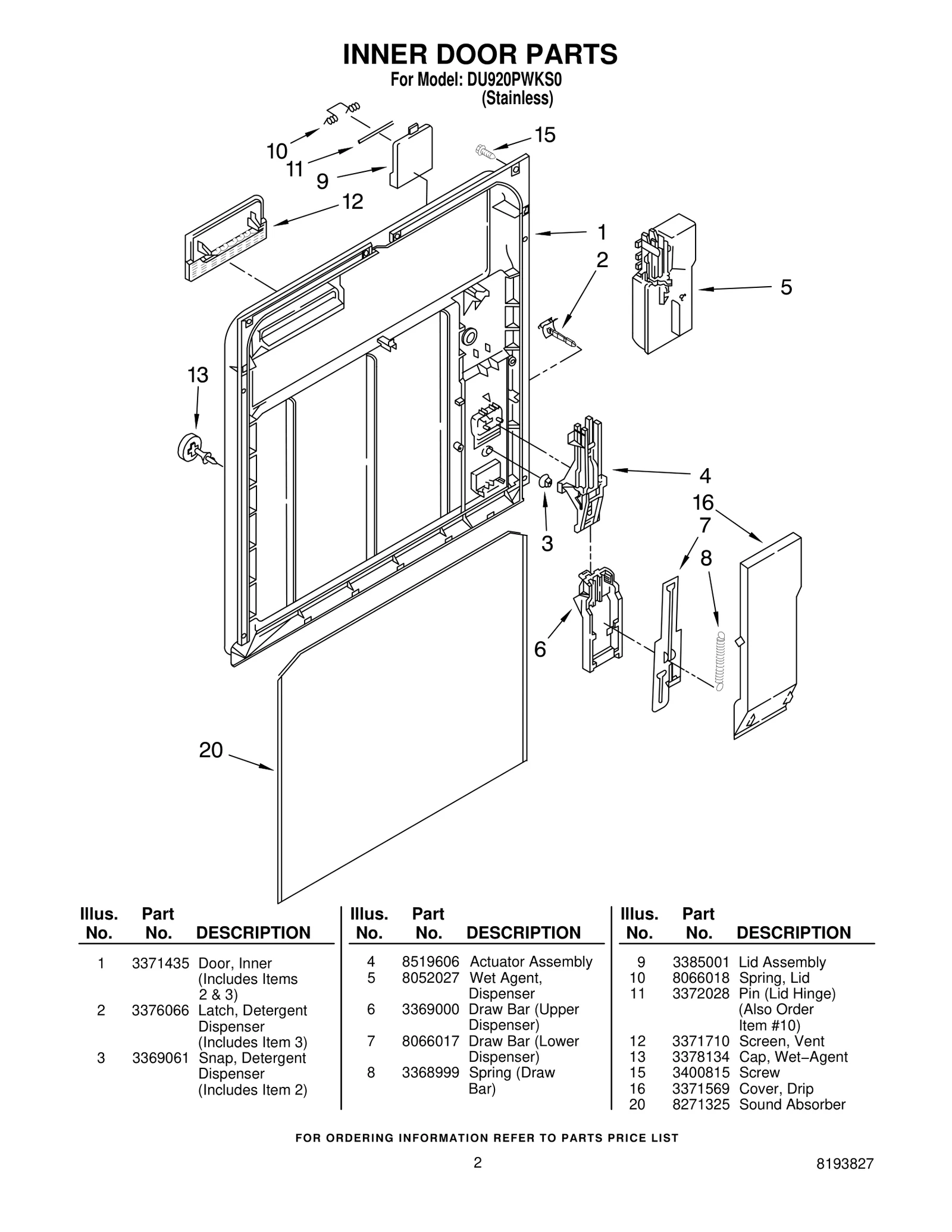 INNER DOOR PARTS