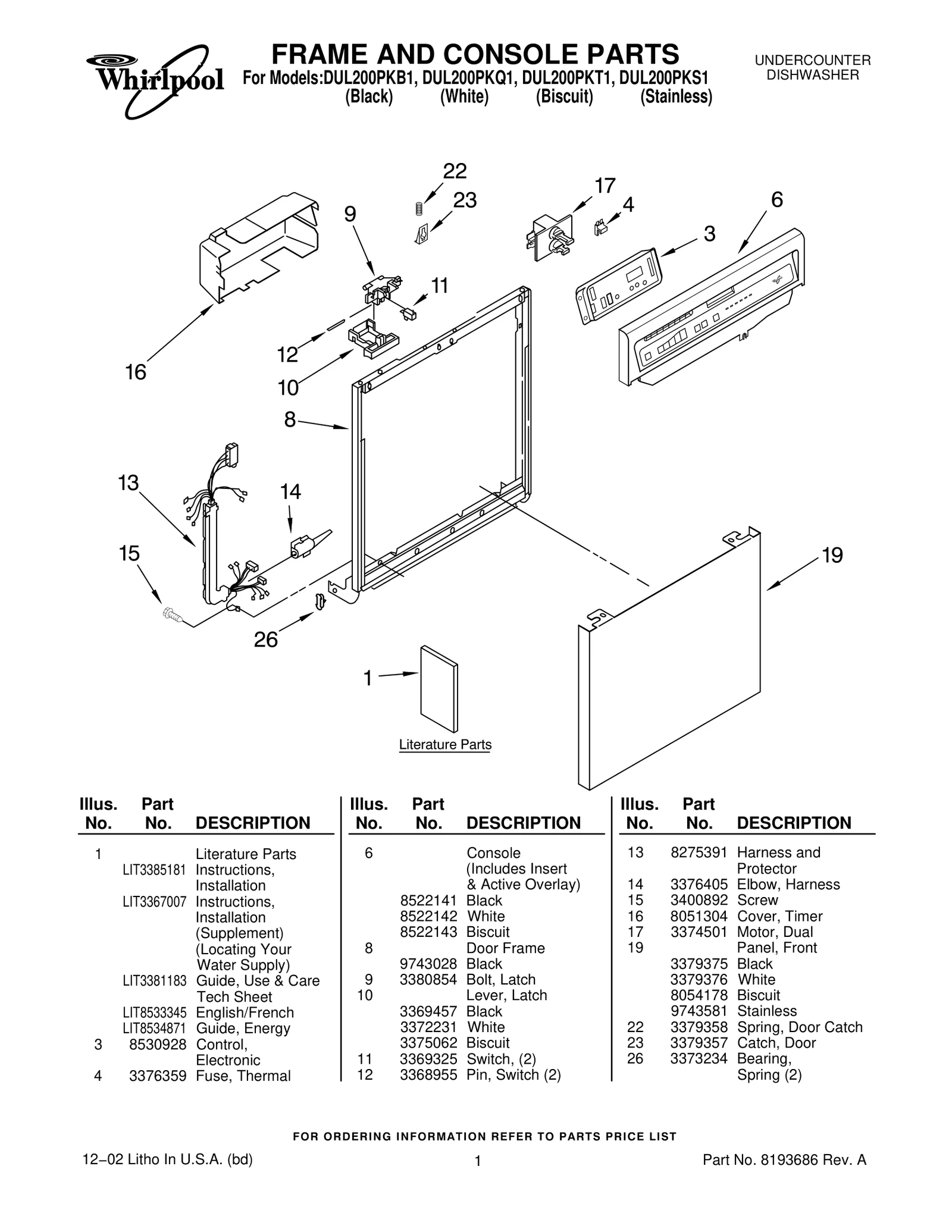 FRAME AND CONSOLE PARTS