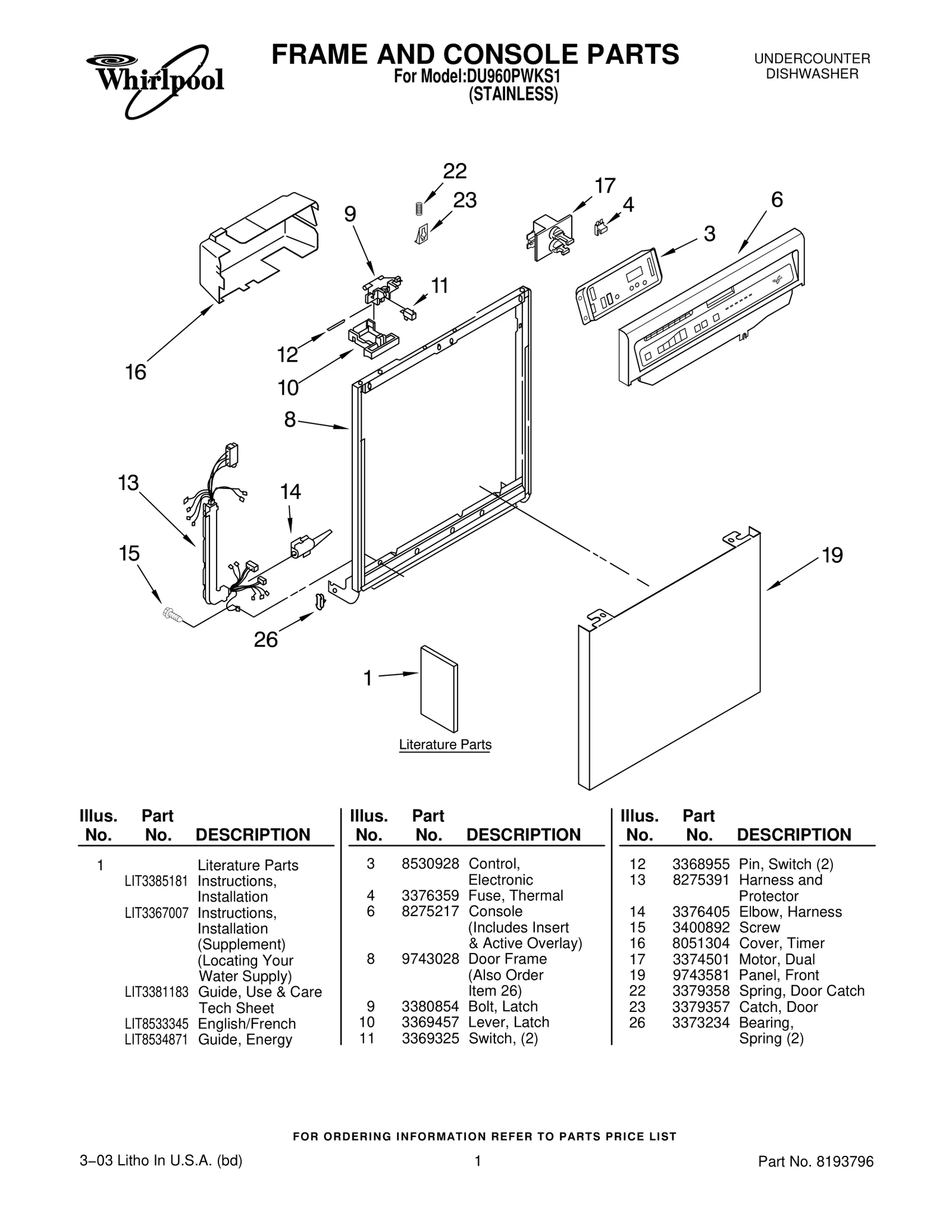FRAME AND CONSOLE PARTS