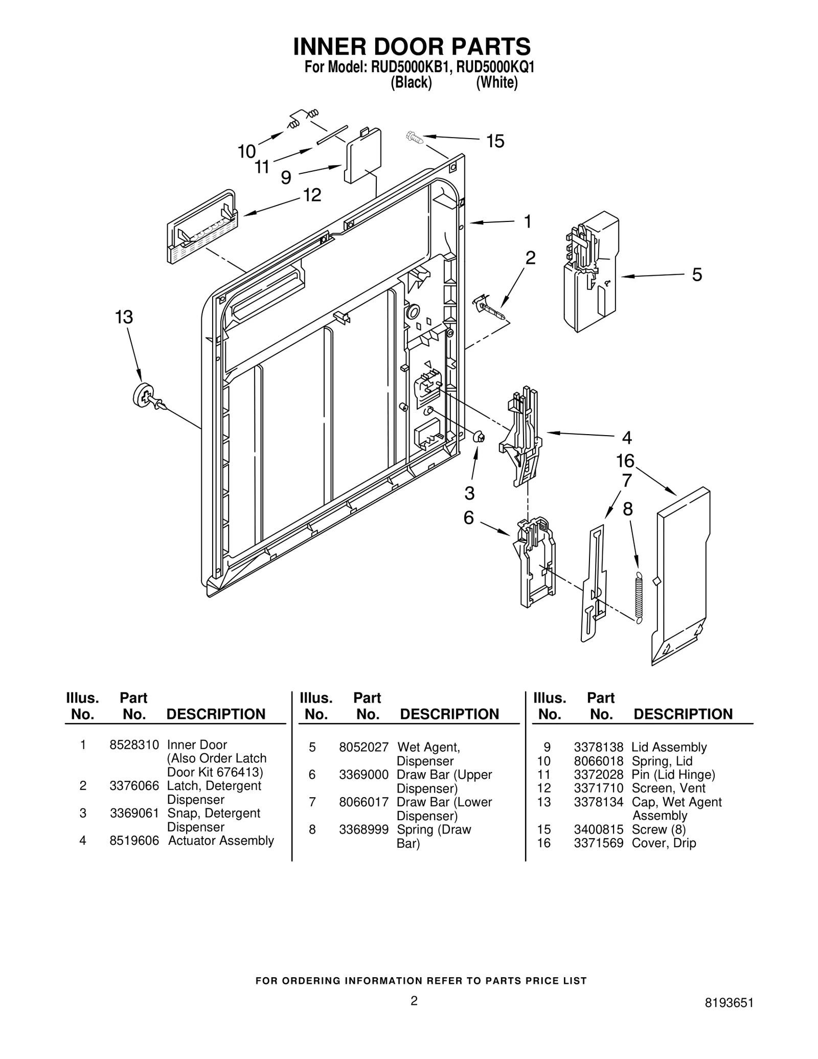 INNER DOOR PARTS