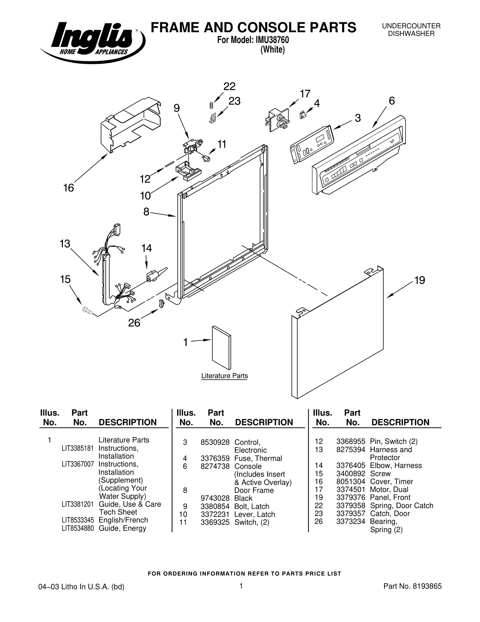 FRAME AND CONSOLE PARTS