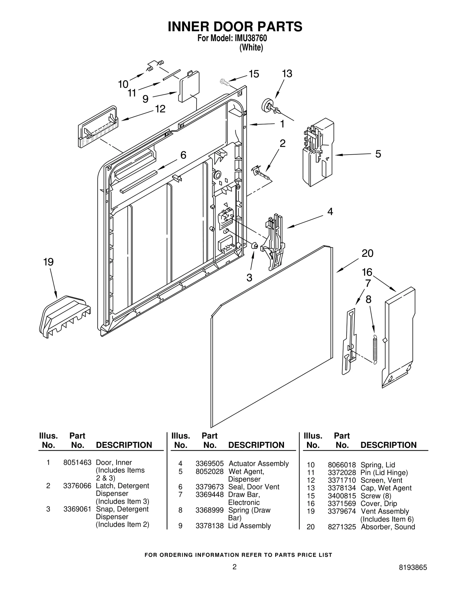 INNER DOOR PARTS