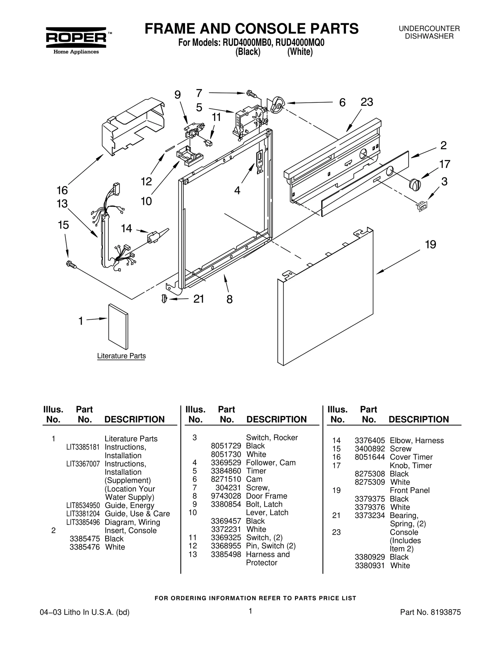 FRAME AND CONSOLE PARTS