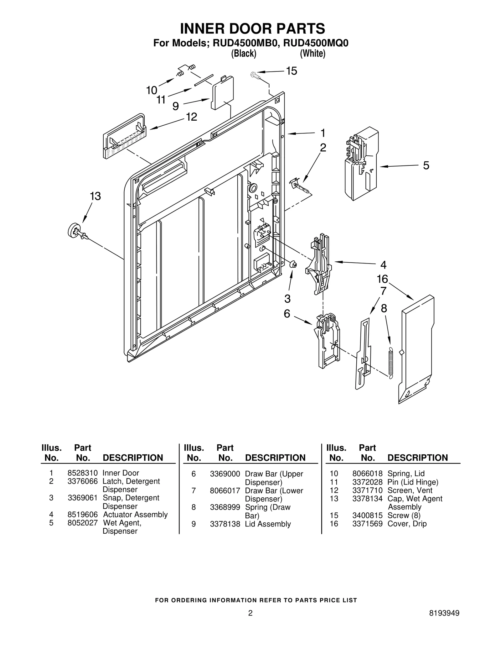 INNER DOOR PARTS