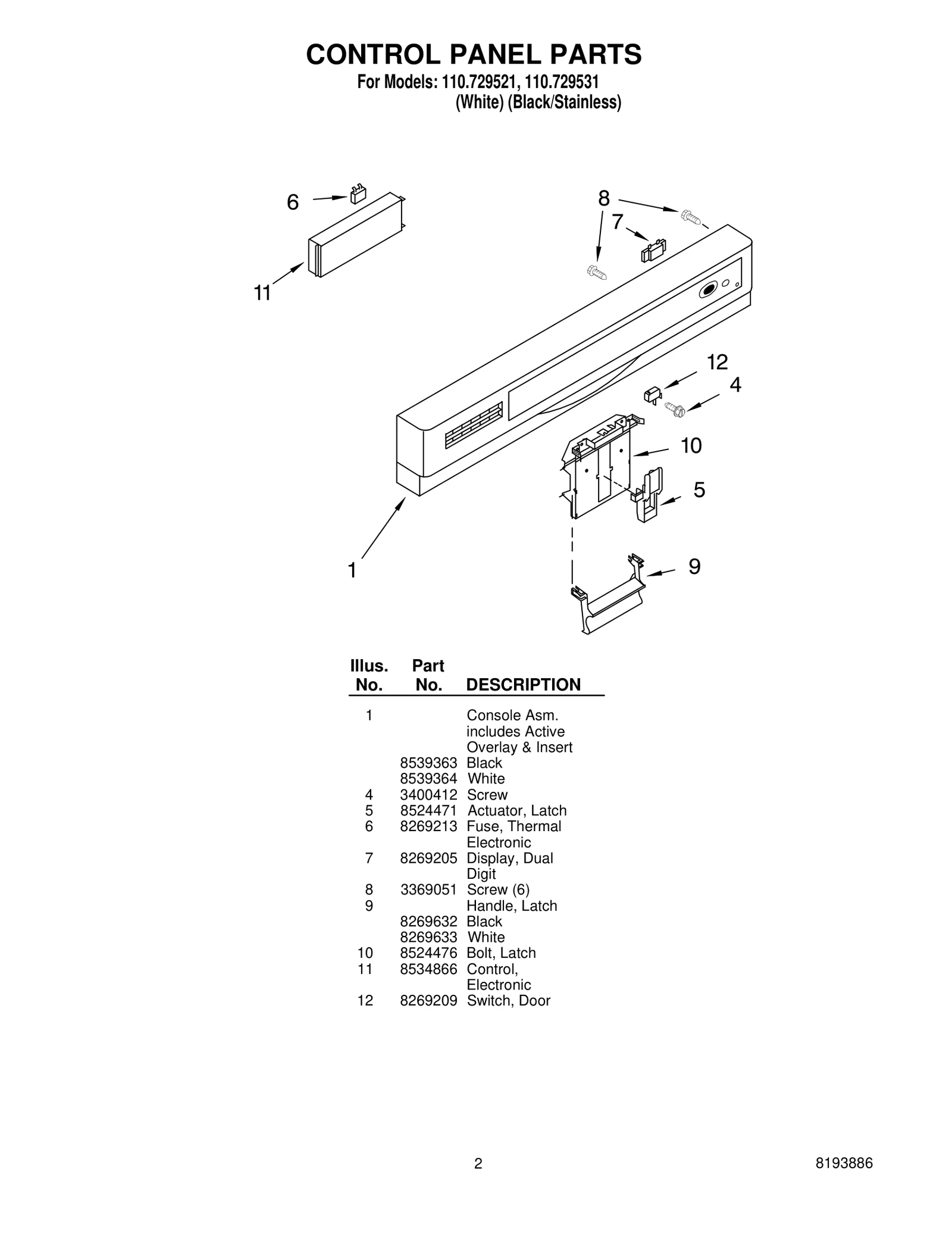 CONTROL PANEL PARTS