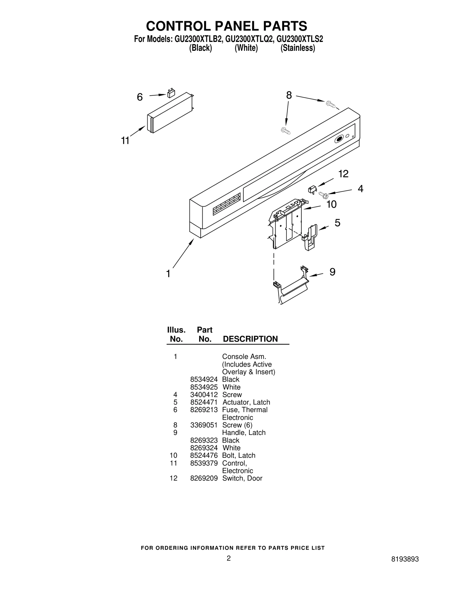 CONTROL PANEL PARTS