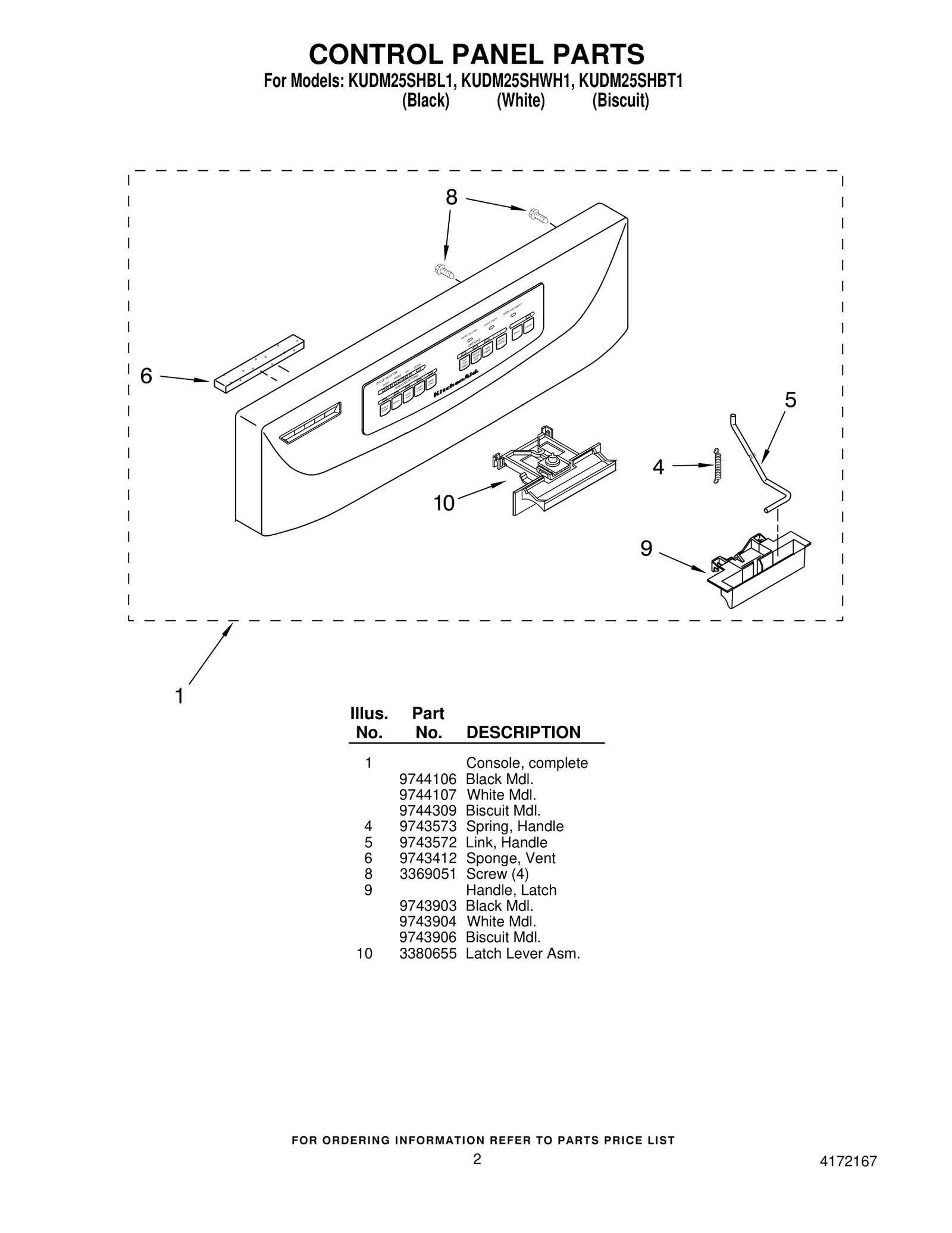 CONTROL PANEL PARTS