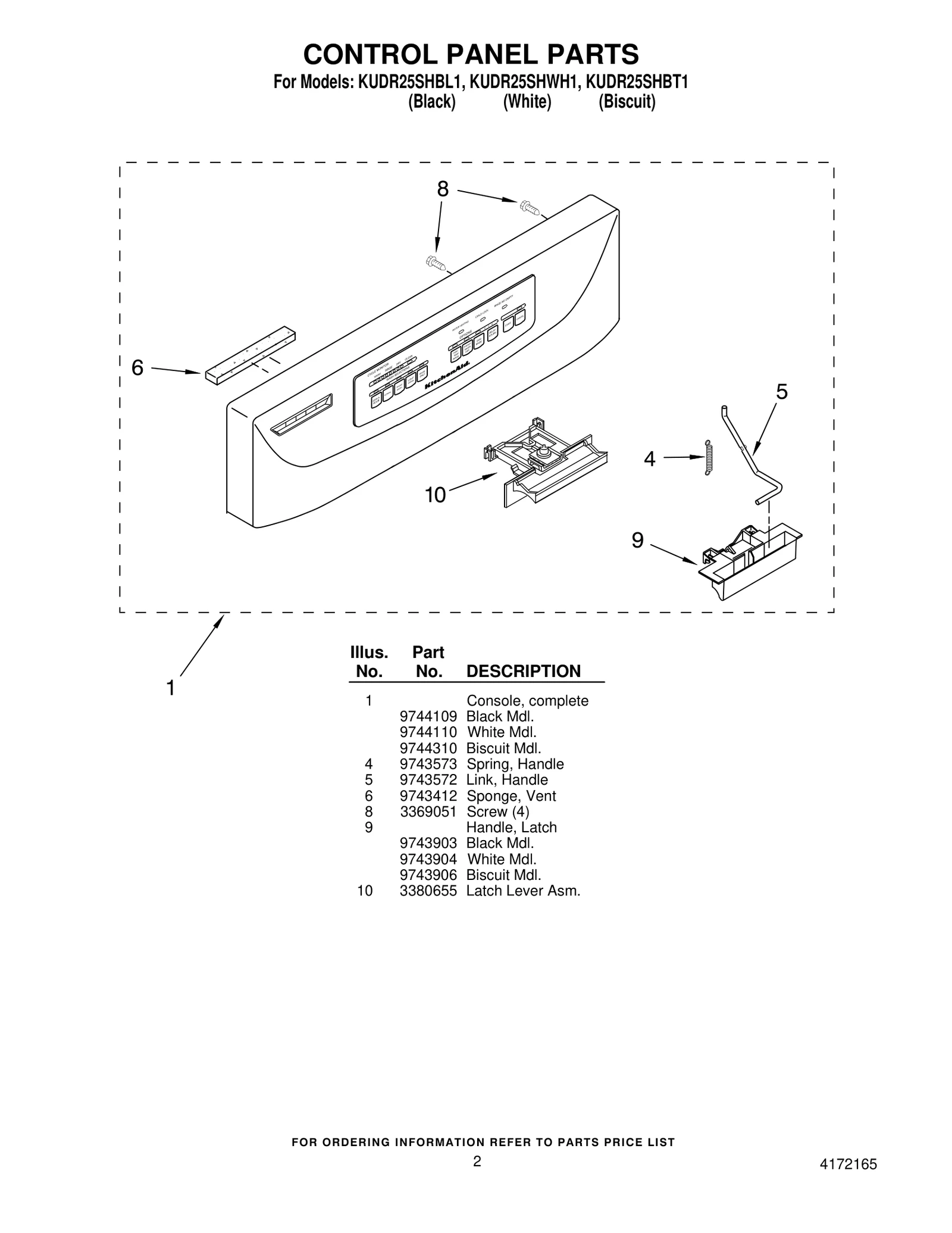 CONTROL PANEL PARTS