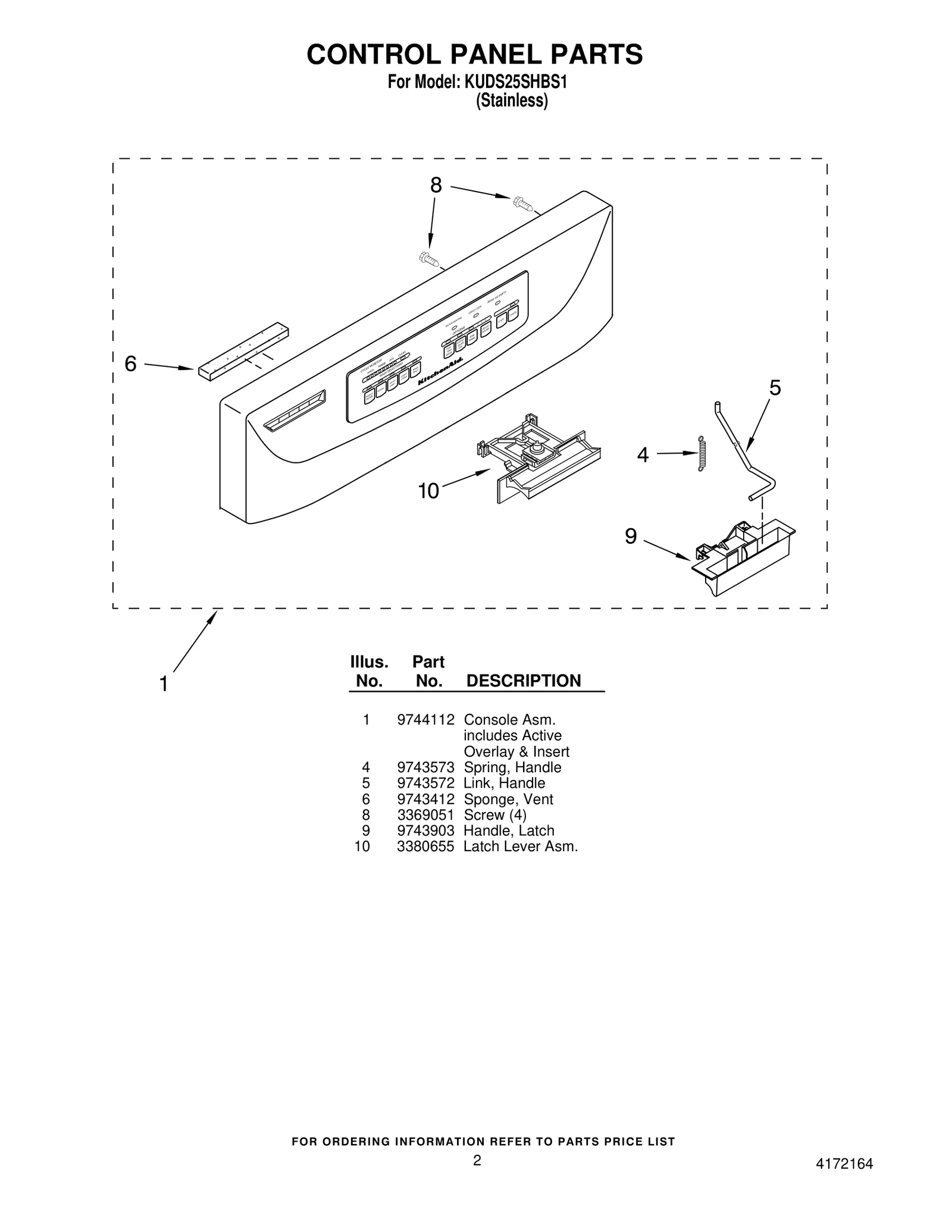 CONTROL PANEL PARTS
