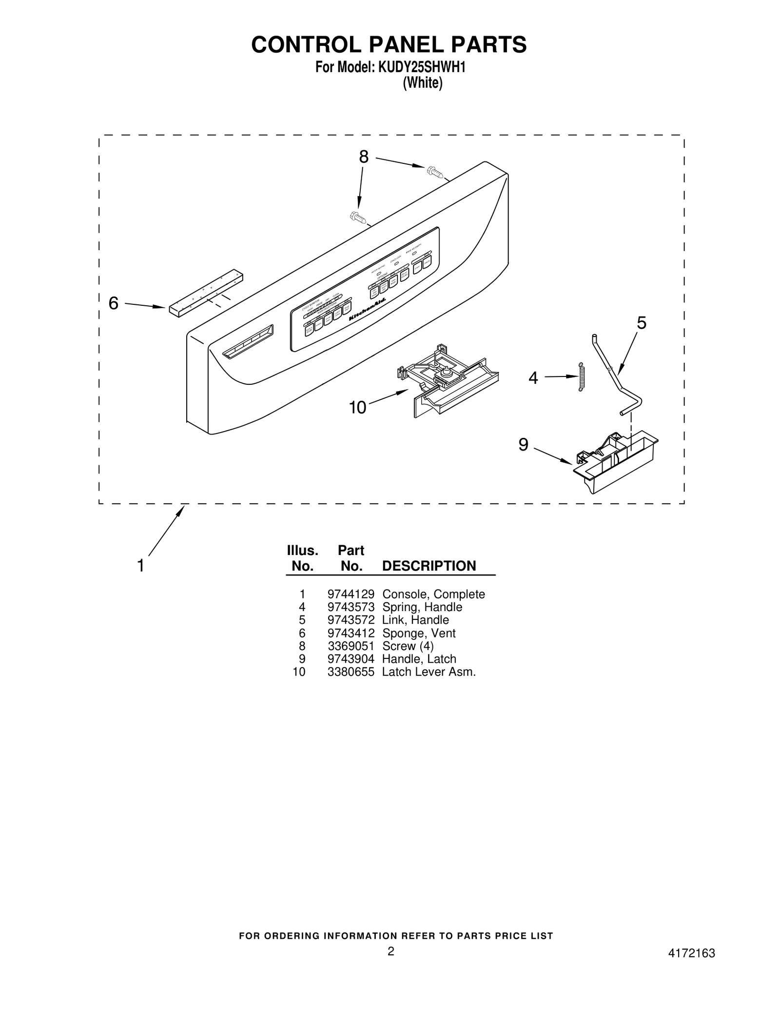 CONTROL PANEL PARTS