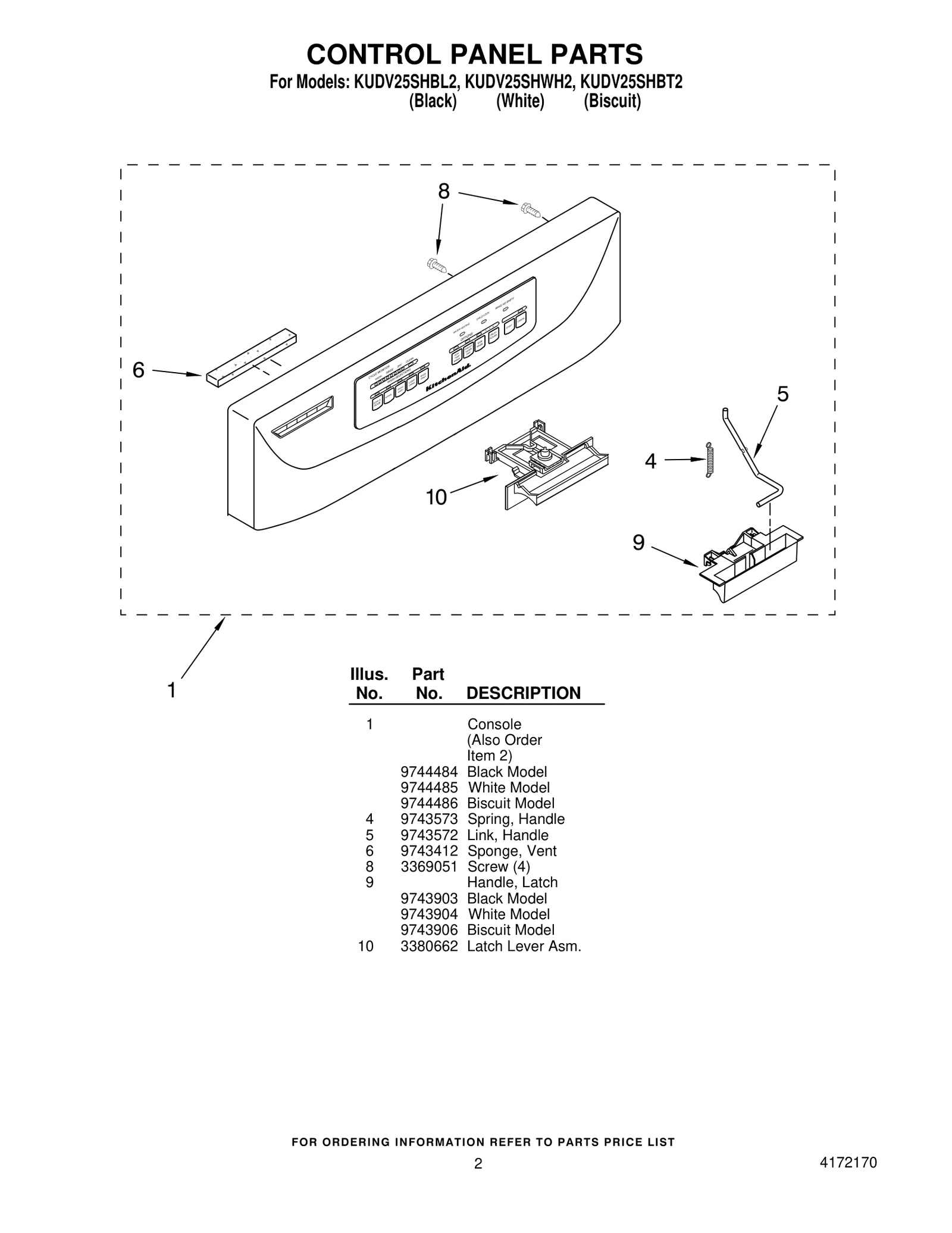 CONTROL PANEL PARTS