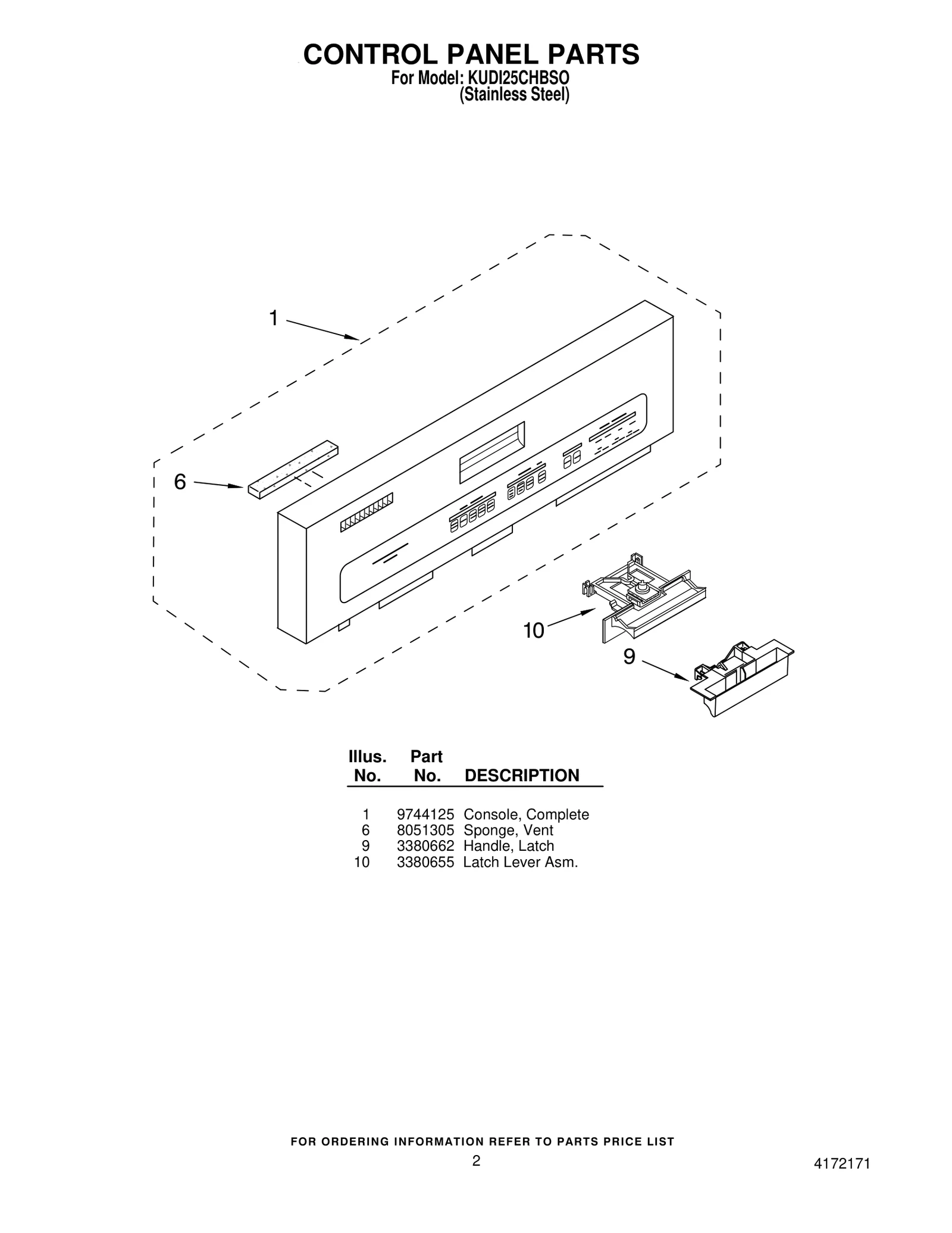 CONTROL PANEL PARTS