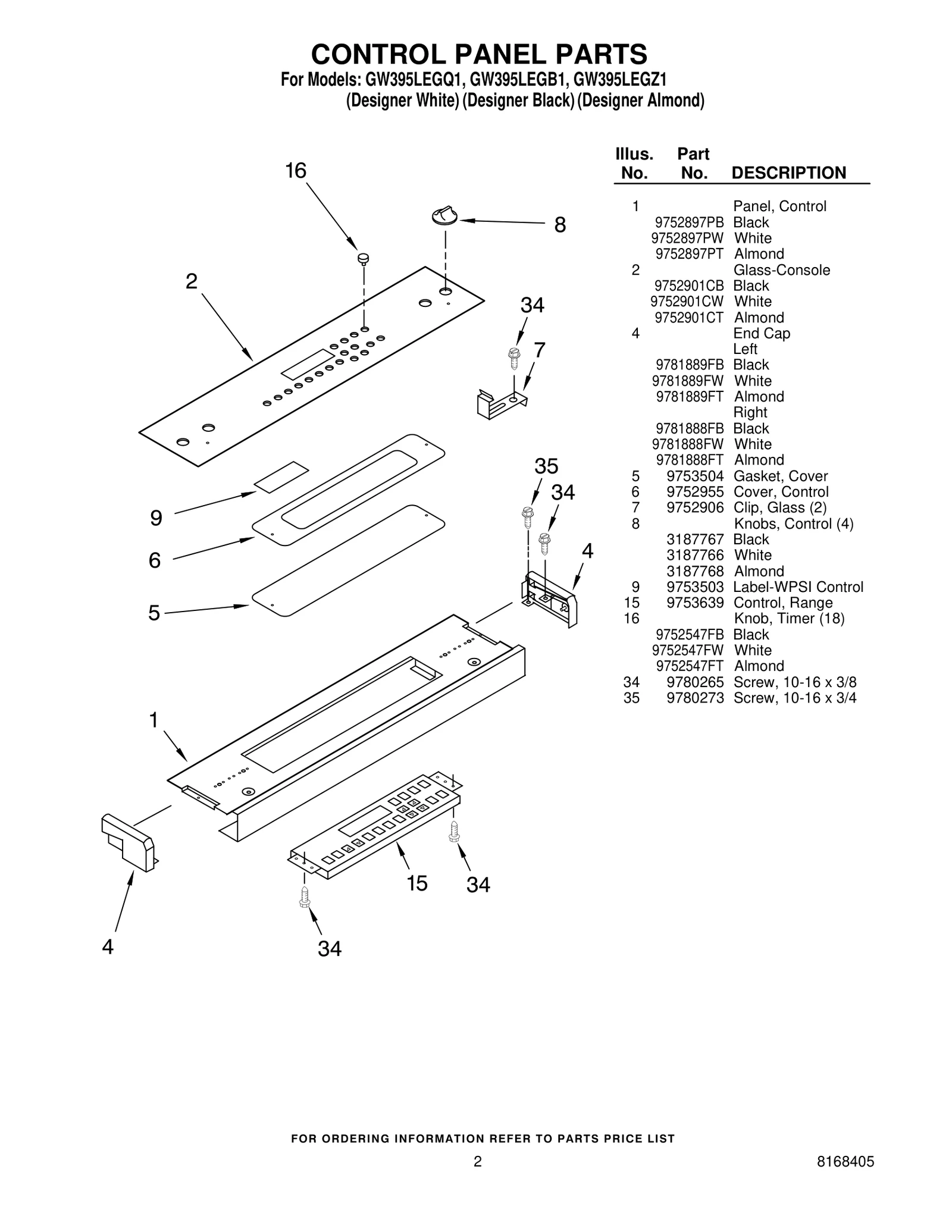 CONTROL PANEL PARTS