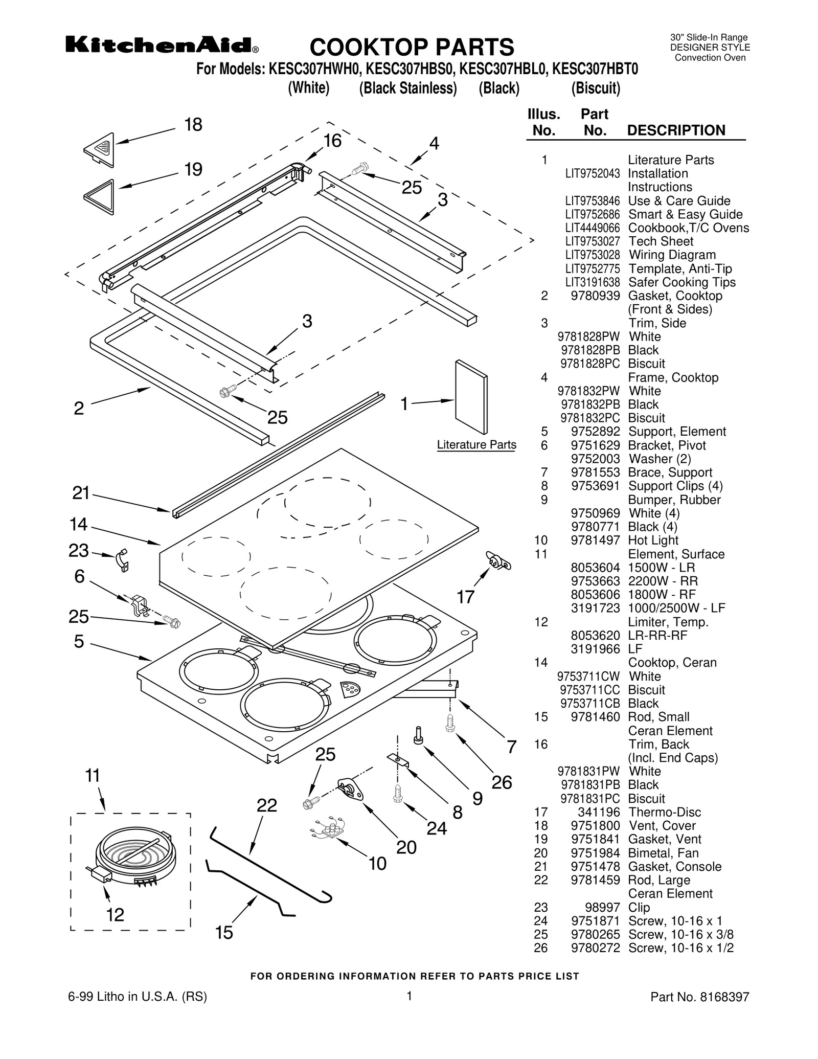 COOKTOP PARTS