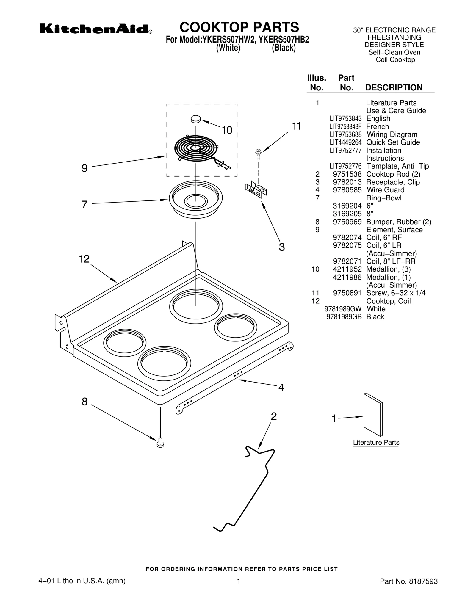 COOKTOP PARTS