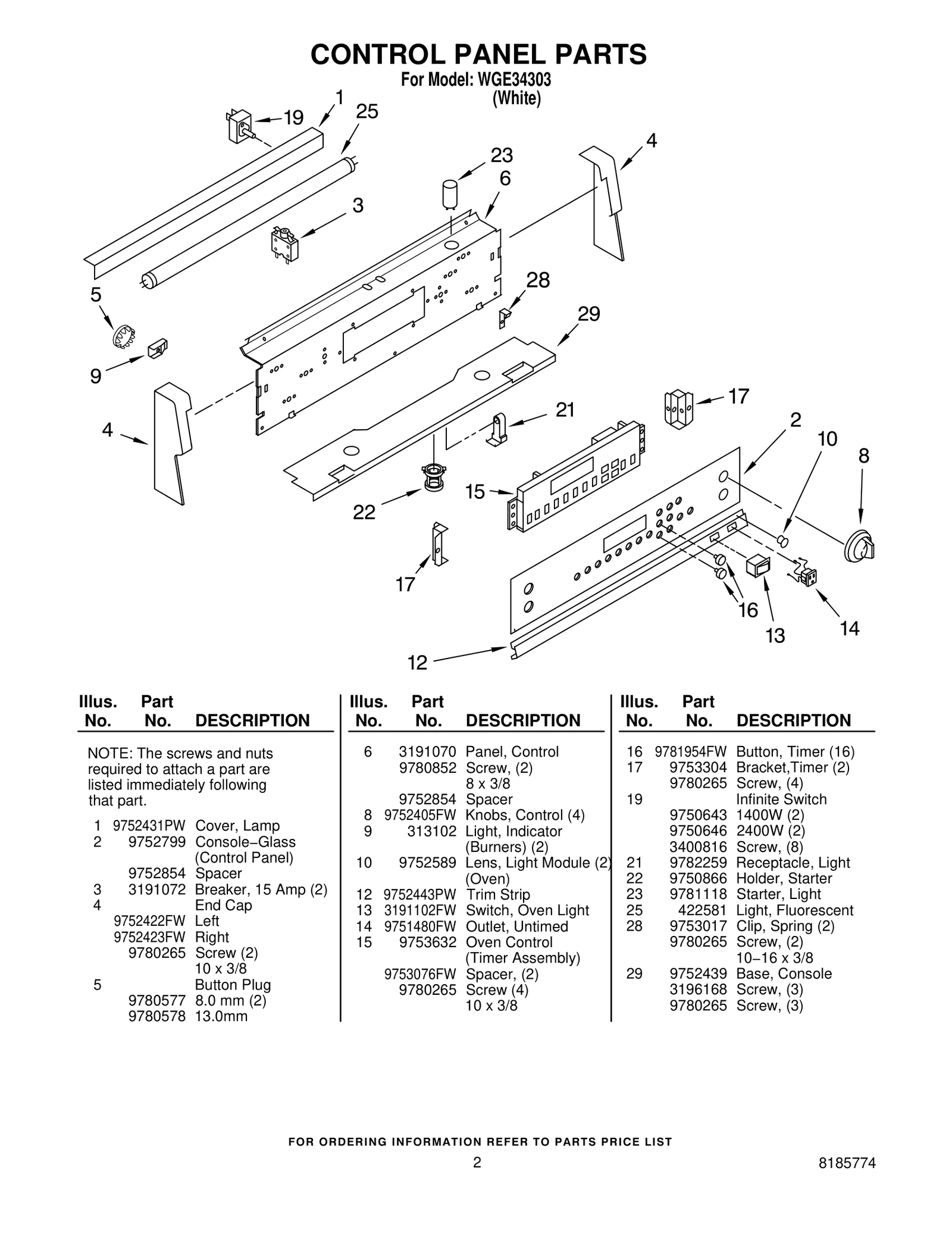 CONTROL PANEL PARTS