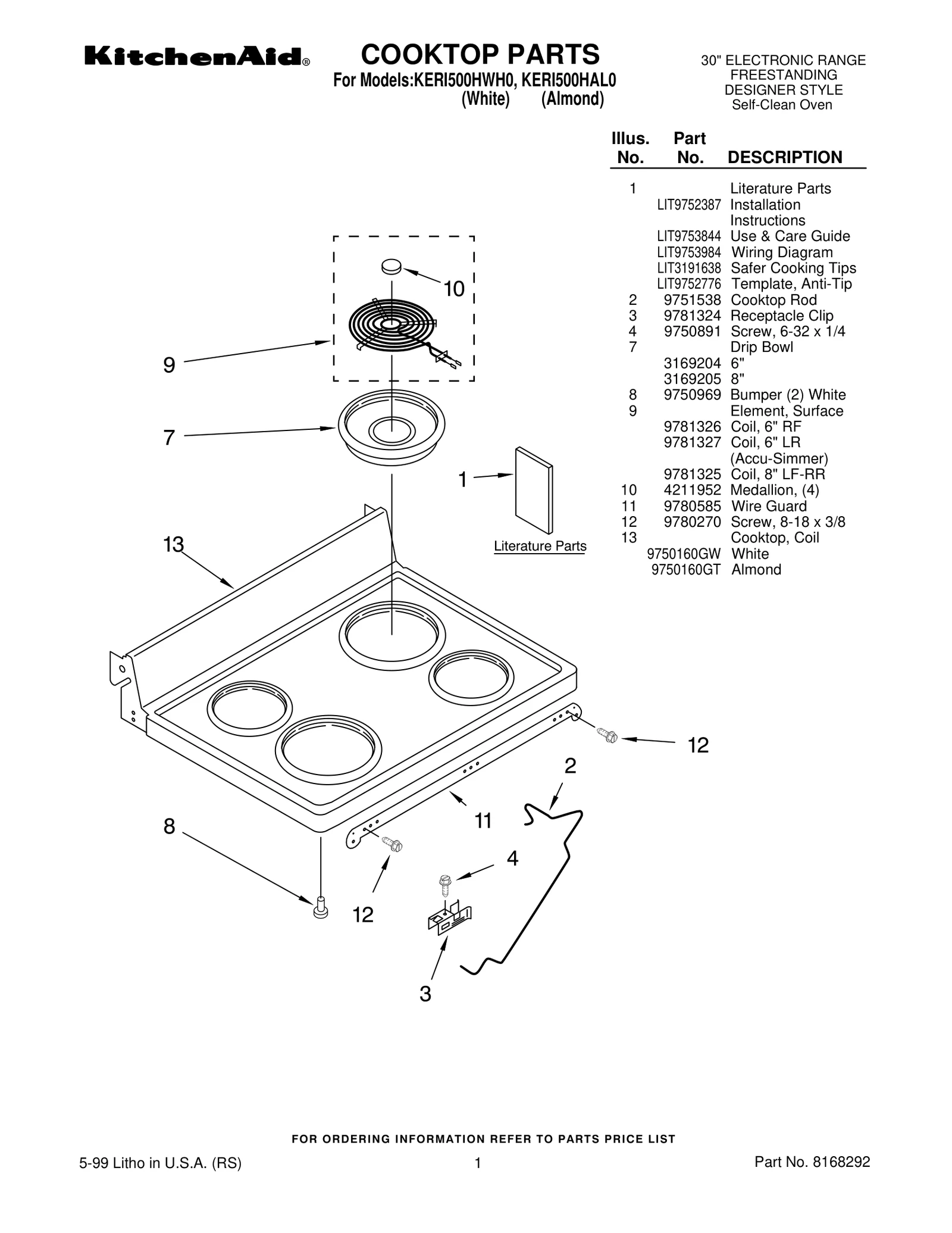 COOKTOP PARTS