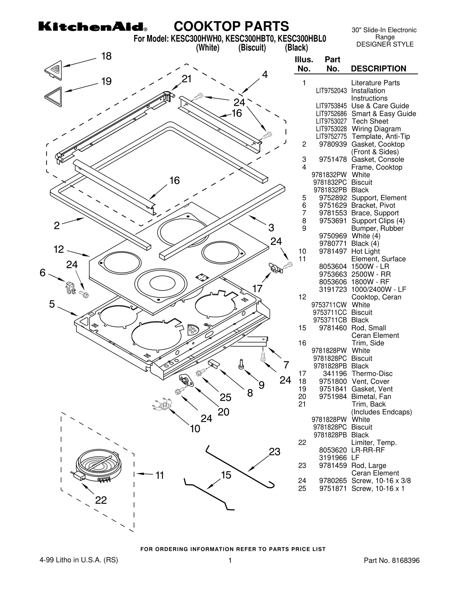 COOKTOP PARTS