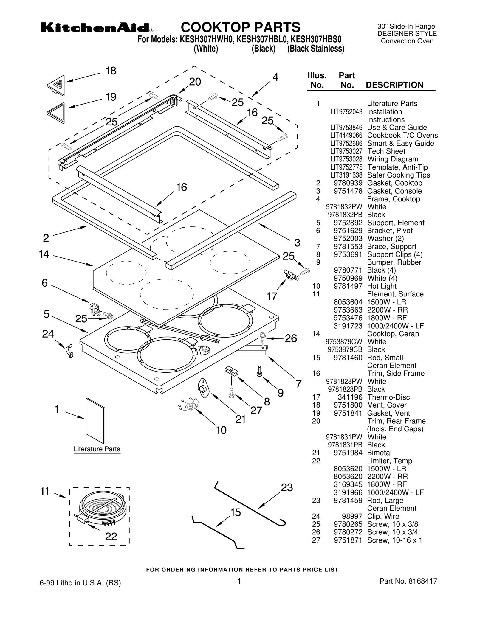 COOKTOP PARTS