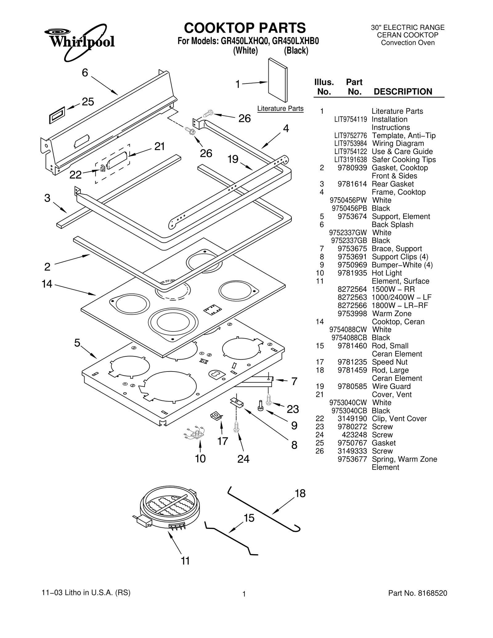 COOKTOP PARTS
