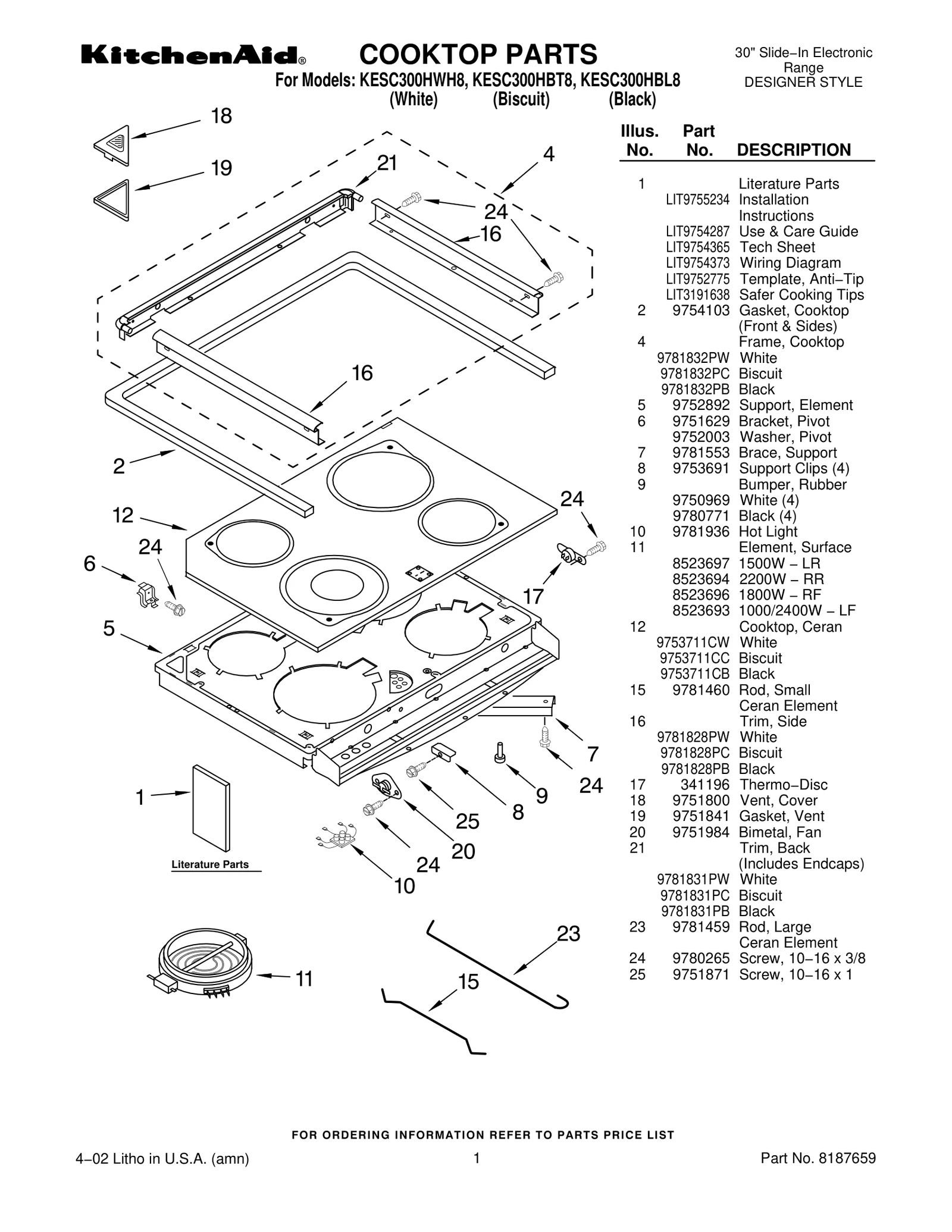 COOKTOP PARTS