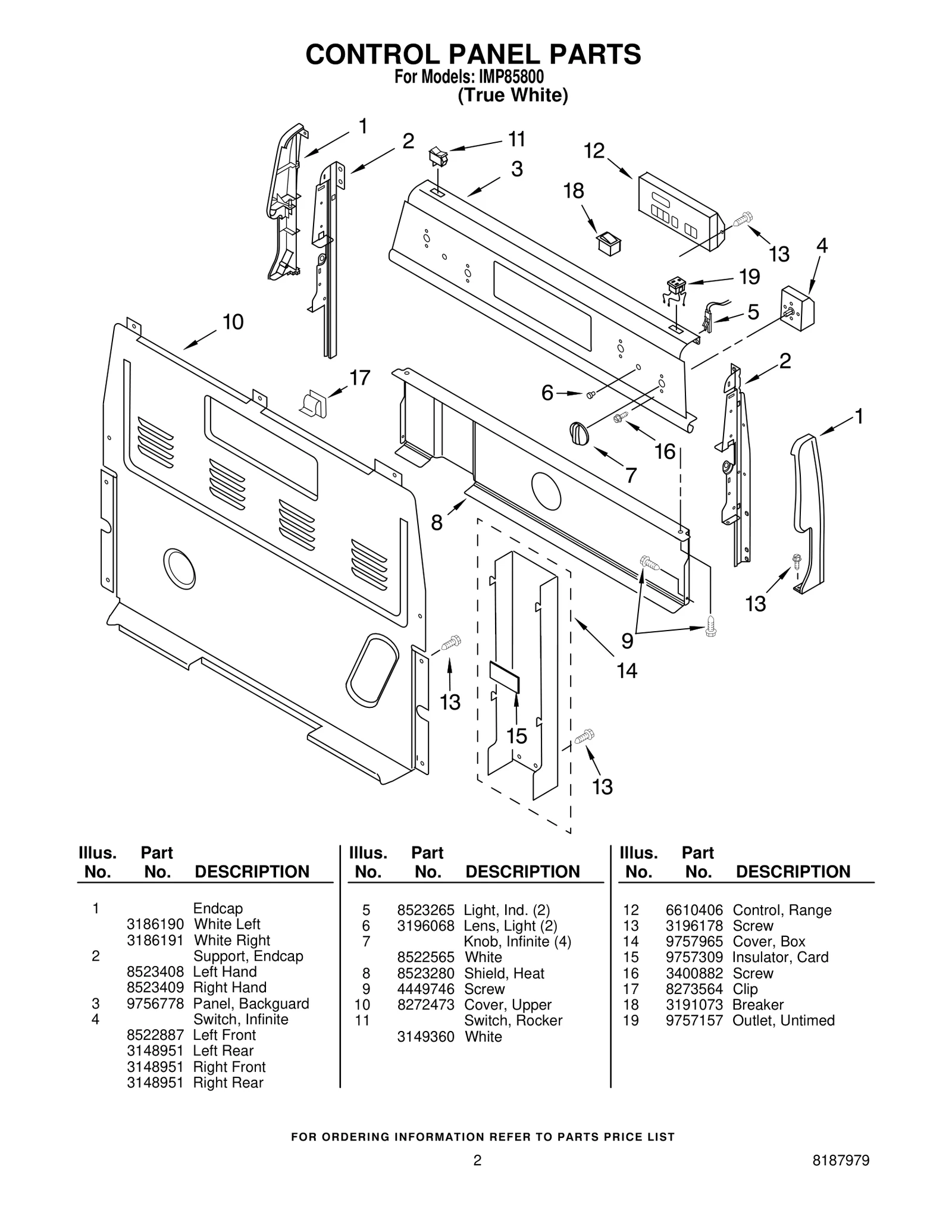 CONTROL PANEL PARTS
