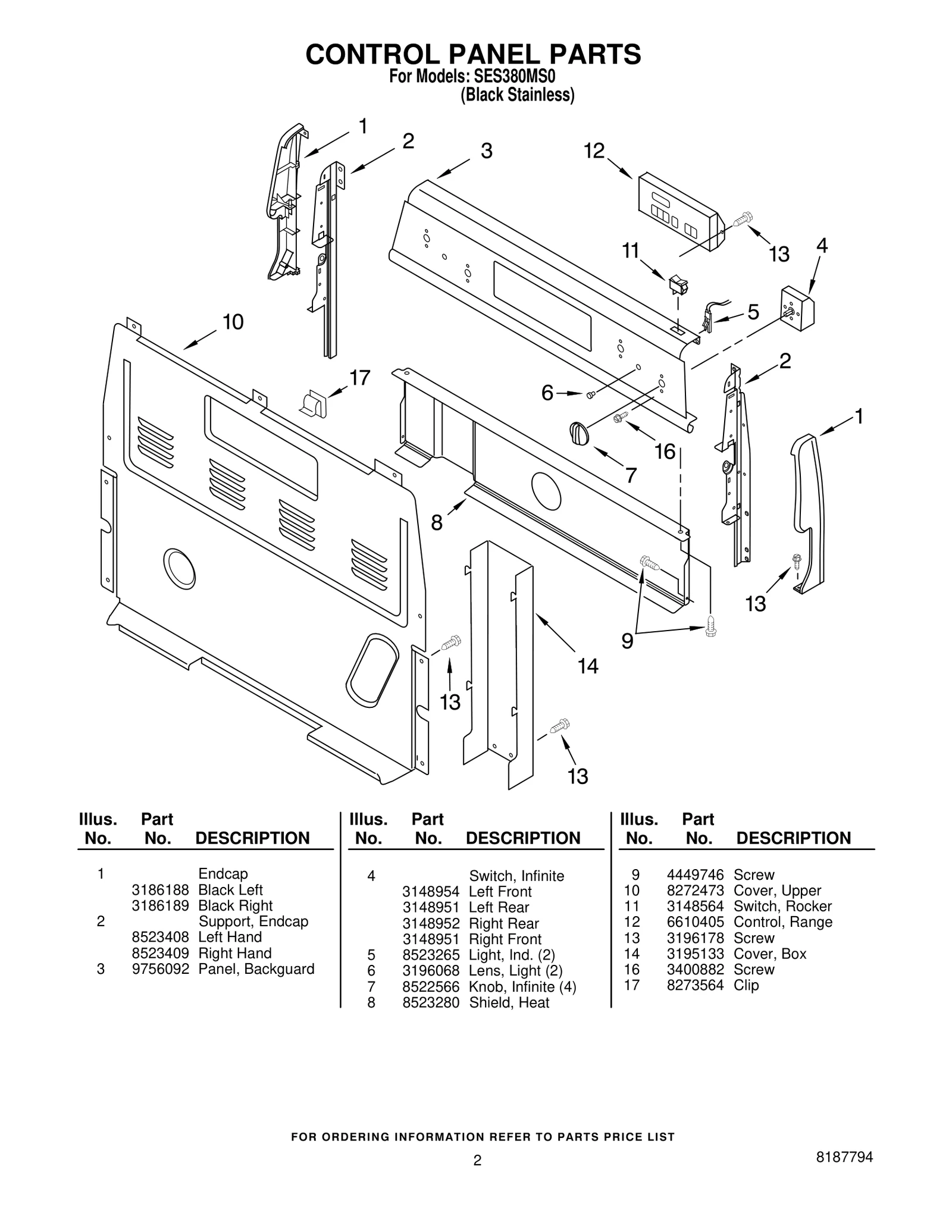 CONTROL PANEL PARTS