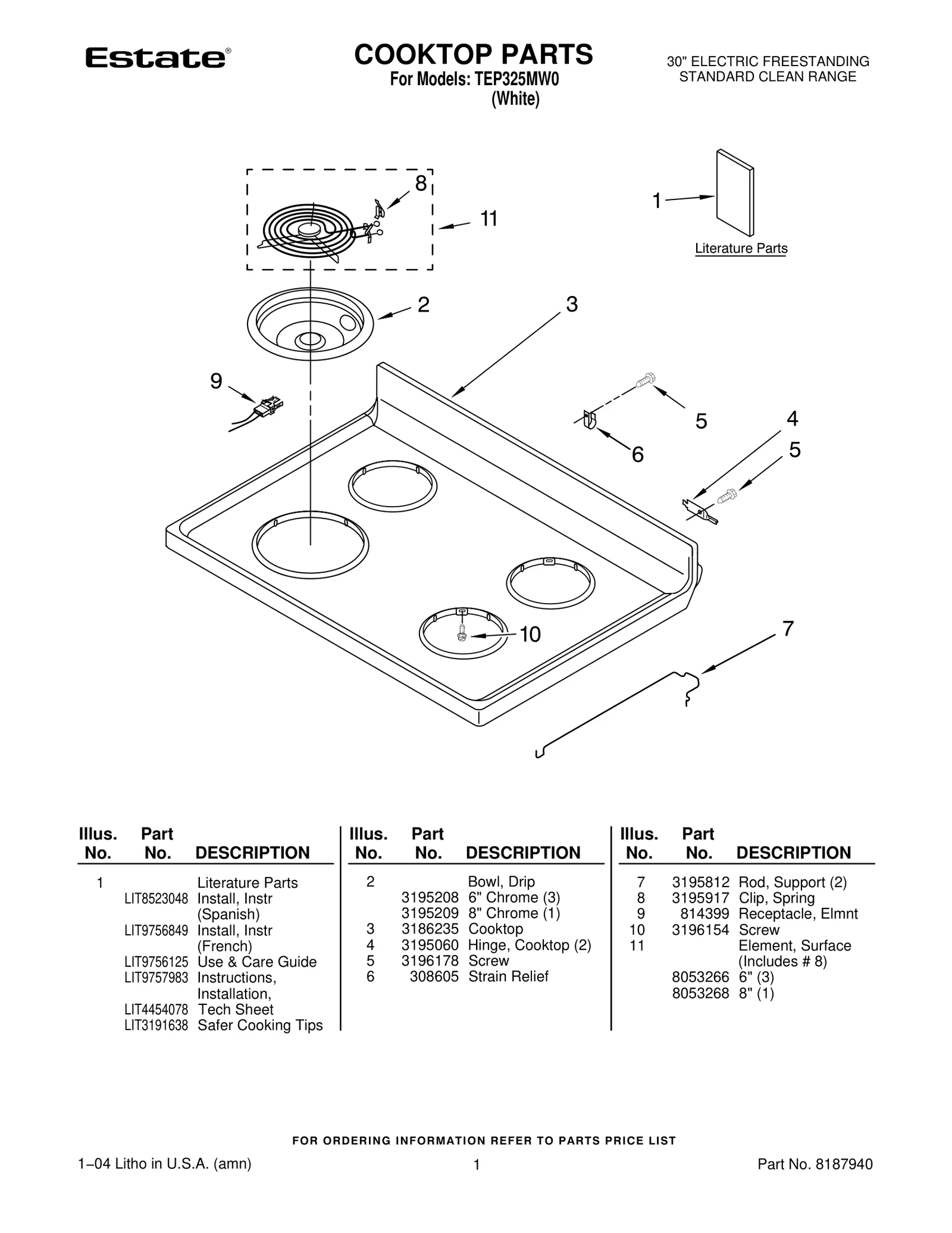 COOKTOP PARTS